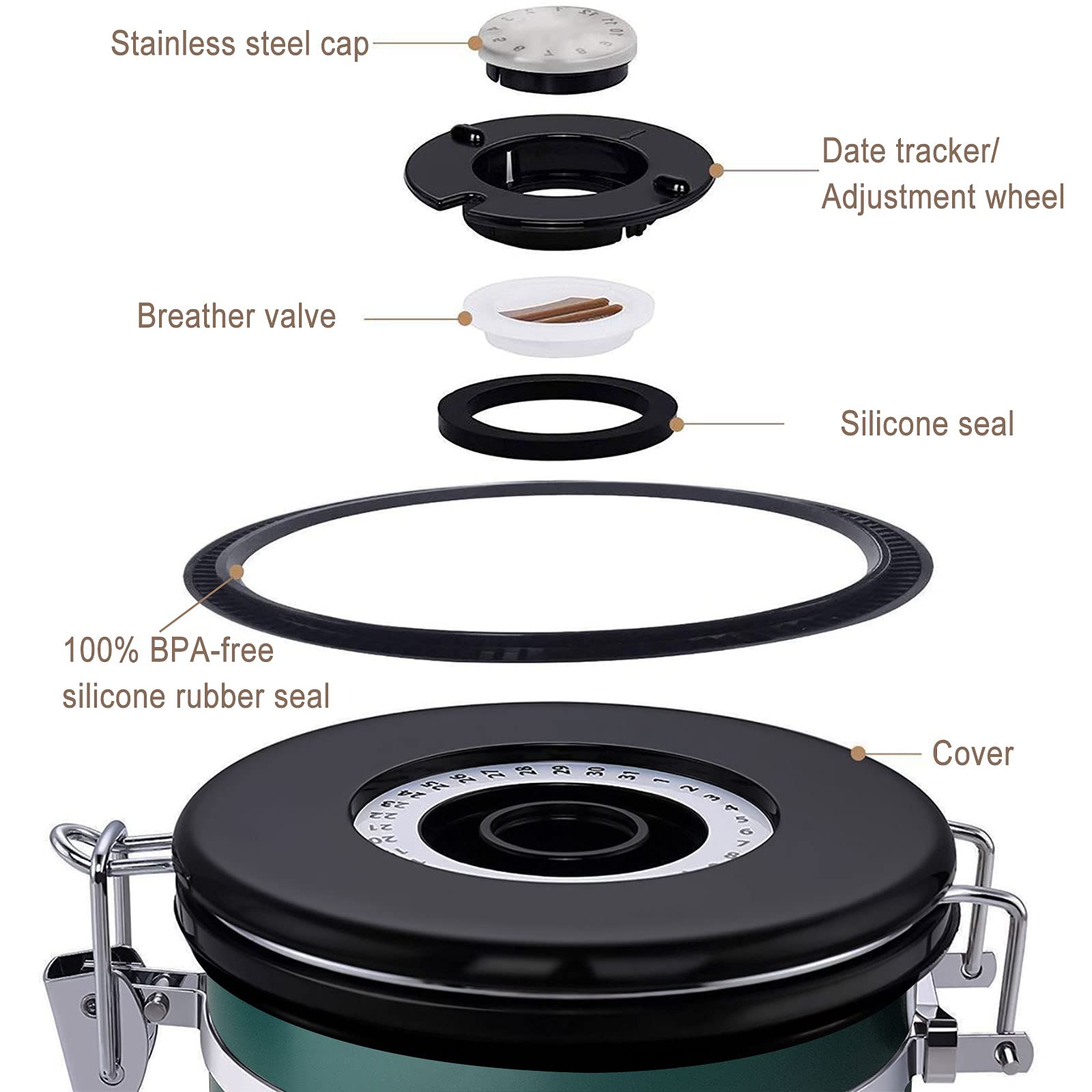 Koffieblik met datum | Zeller Present – So Clever
