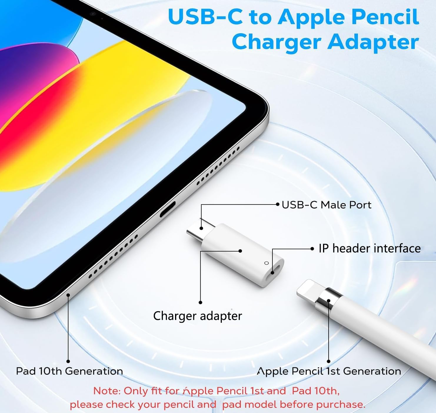 USB C Pencil Adapter Designed for A-pp-le Pencil 1st Gen, Only Compatible with Pad 10th /11th A16 2025 Gen,USB-C to IP Pencil Charging Adapter,Support Charging & Connection