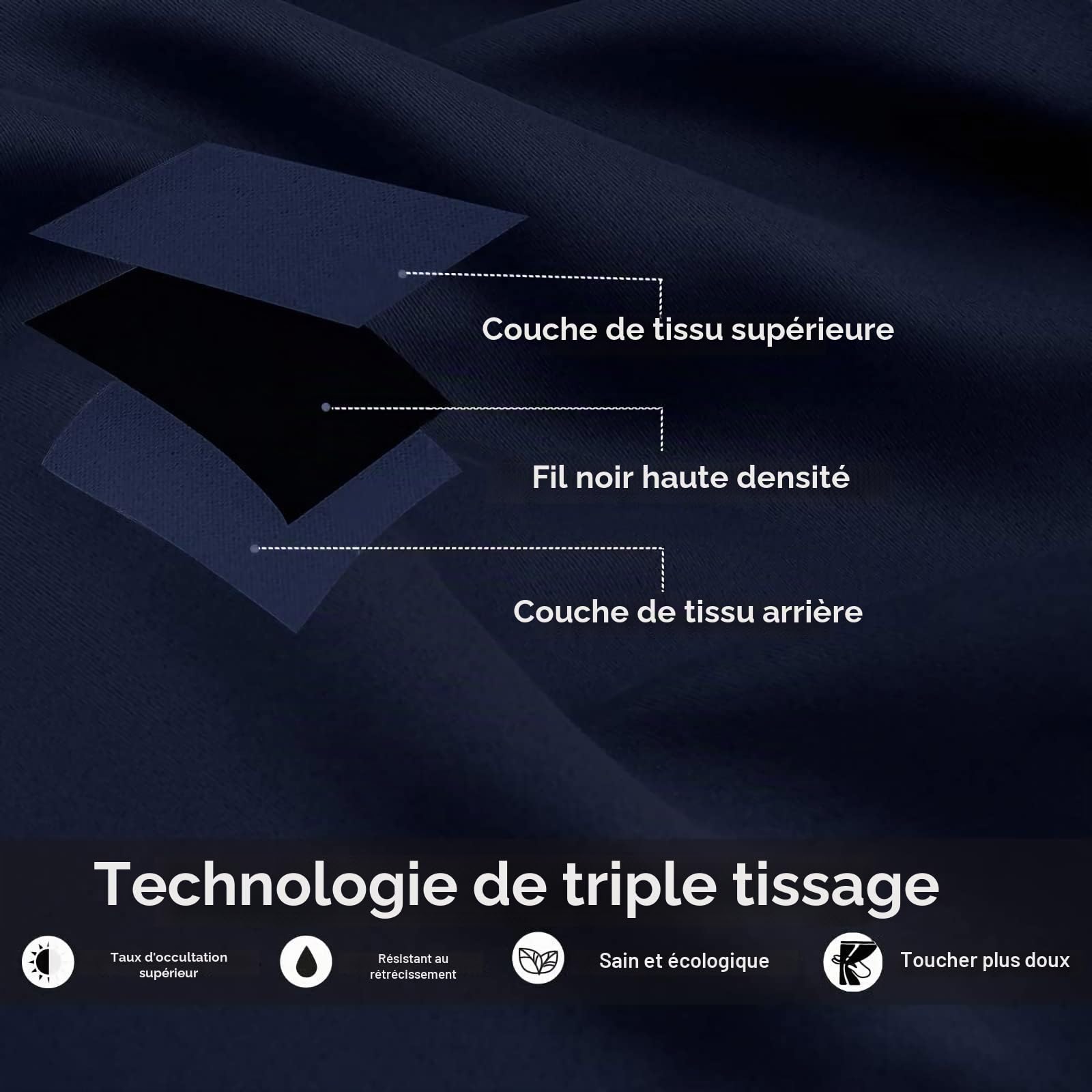 Lot De 2 Rideaux Thermiques Isolants Anti Froid - Chambre Adulte Et Enfant, 3D Feuille De Bambou Zen, Eau Qui Coule Motif À Oeillets, Occultants Salon Cuisine 200X200
