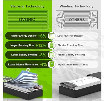 OVONIC 3S Lipo Battery 50C 3000mAh 11.1V Lipo Battery with Dean-Style T Connector for RC Airplane Helicopter Quadcopter RC Car Truck Boat(2 Packs)