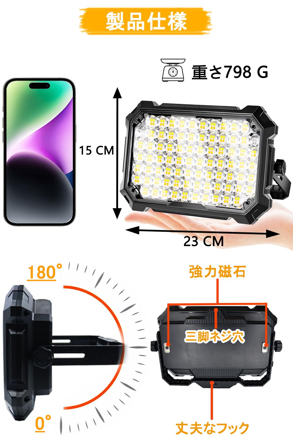 Amazon.co.jp: 作業灯 LED ライト 投光器 ワークライト 高輝度