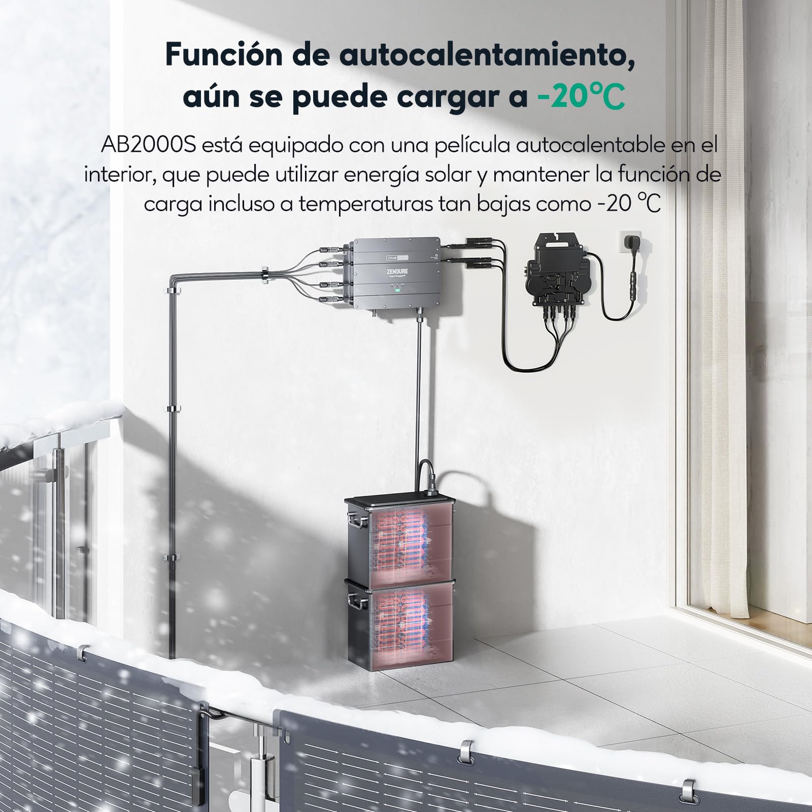 Zendure Solarflow Hub 2000 con AB2000S 1920Wh, Central Eléctrica de Balcón con Entrada Solar 1800W, con APsystems EZ1-M Microinversor 800W, Panel Solar 840W