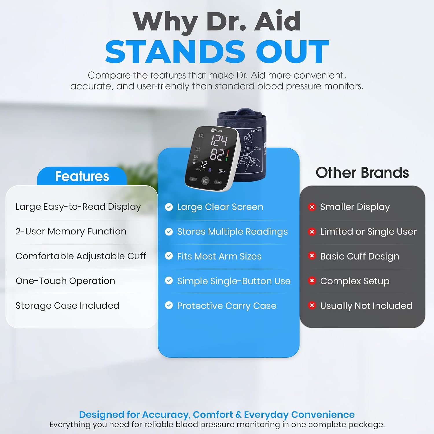 Dr. Aid Upper Arm Blood Pressure Monitor, Digital, 22-42cm Cuff, 120 Memory