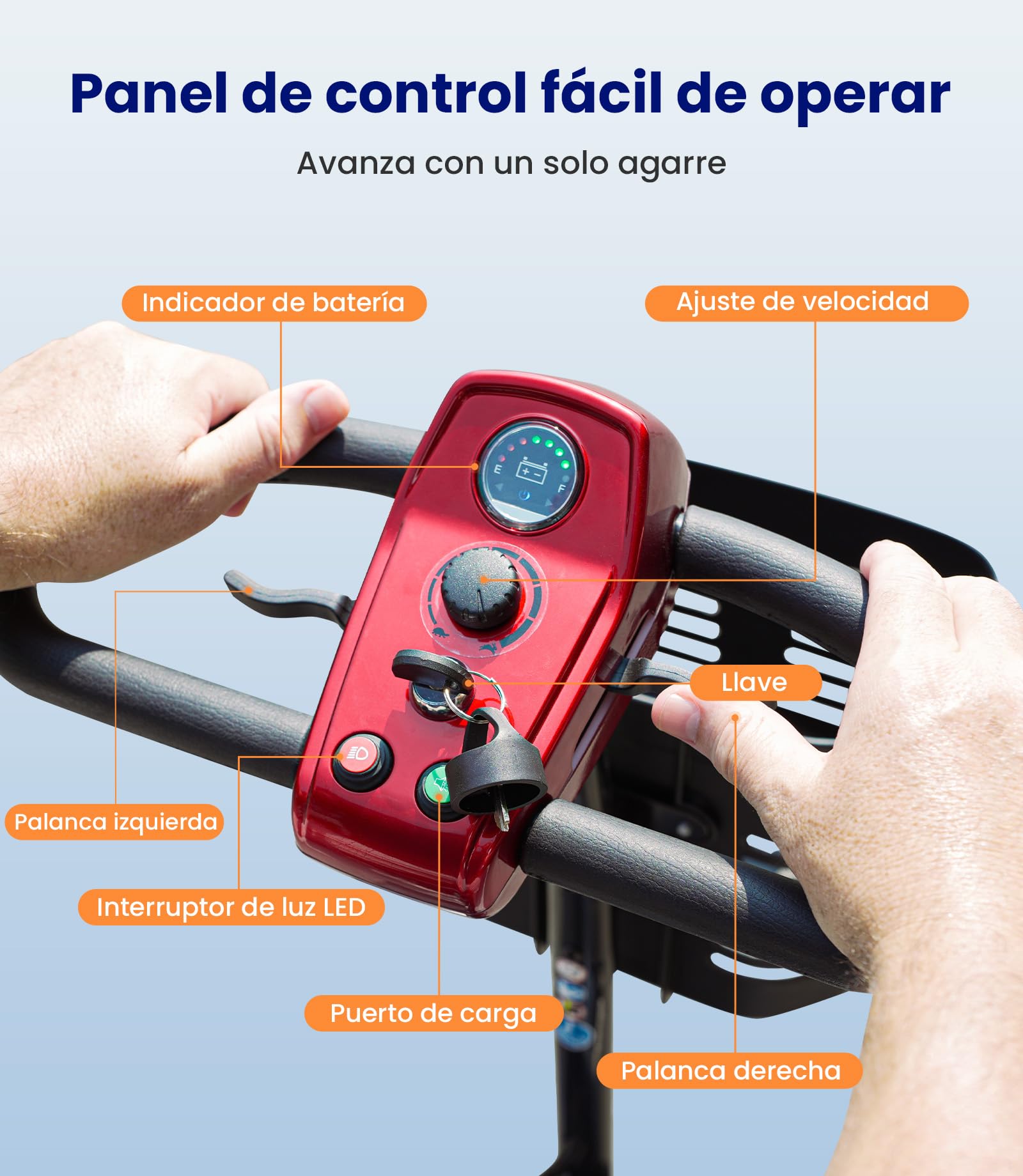 VOCIC D51 Scooter de movilidad plegable 136KG,Movilidad scooter de 4 ruedas estable Rojopara personas mayores de alcance de 15KM con Neumáticos Antipinchazos para todo terreno,apoyo 5 Años| Rojo