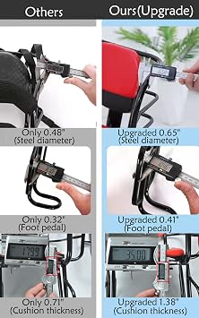 Rear Kid's Bike Seat,Back Mount Child Bike Seat Attachment for Adult Bike,Outdoor Bike Seat for Children,Toddlers,and Kids (Up to 110lb)