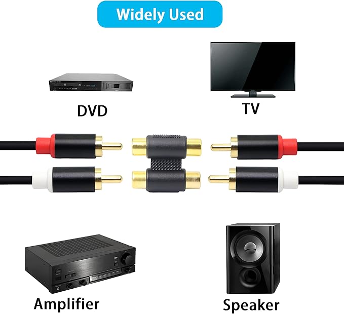 Adaptador RCA Hembra a Hembra 2 canales 4 unidades miniatura 7