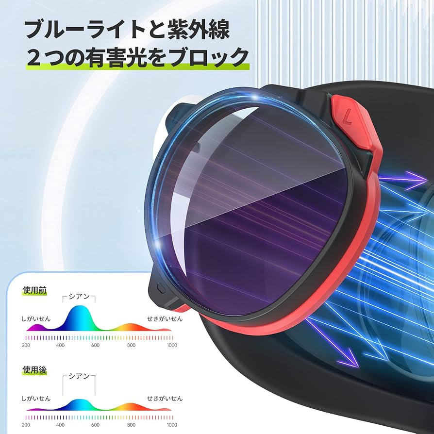  QUEST 2 128GB＋ZYBER 度付きレンズ Amazon.co.jp: ZYBER 度付きレンズ（左側の赤、-7.0）Oculus