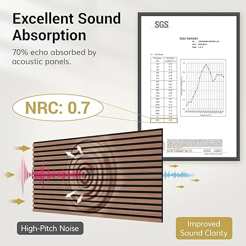 Miniatura 2 de TONOR Paneles acústicos de madera para decoración de pared interior, paquete de 2 paneles acústicos de listones de madera de 47.2 x 23.6 pulgadas,