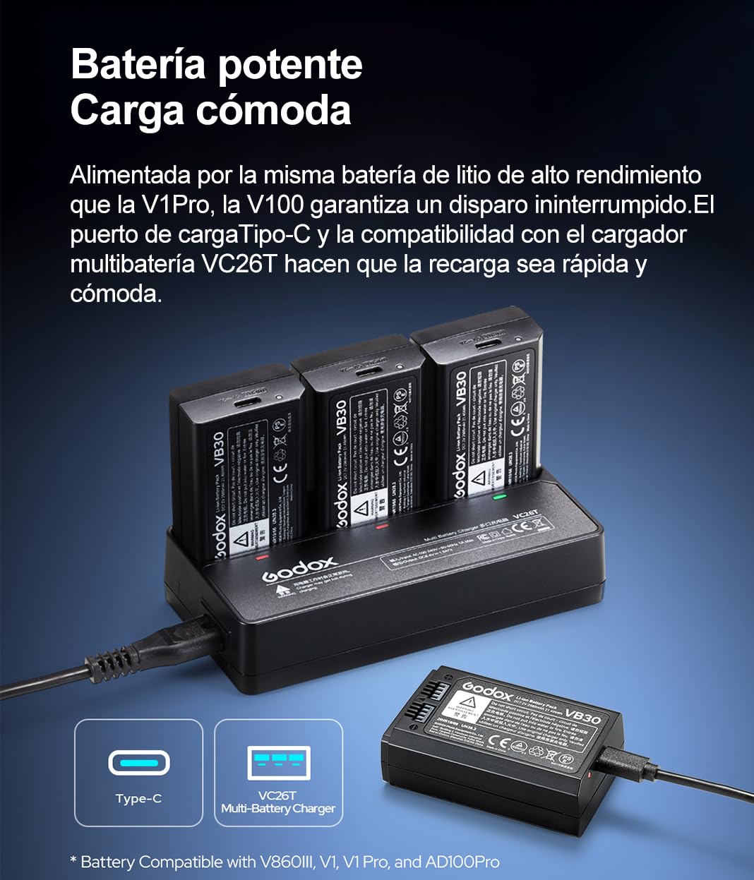 Godox V100-N 100W TTL Flash de Camara para Nikon,2.4G Flash de Camara Inalambrico de Cabeza Redonda con Flash Externo SU-1,HSS 1/8000s 2980mAh Bateria de Litio Flashes,Godox V1Pro N Actualizado