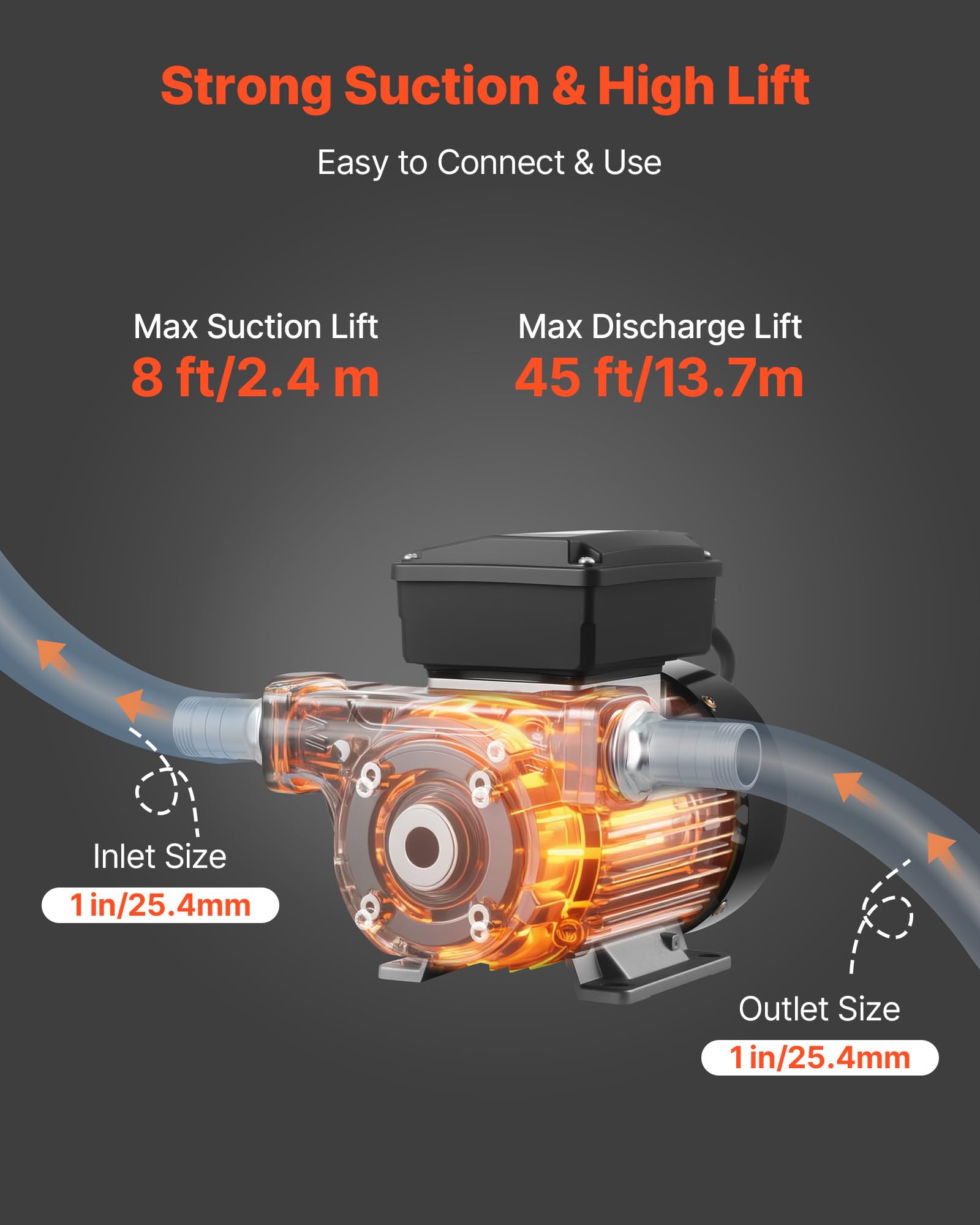 VEVOR Pompa Elettrica di Trasferimento Carburante 230V, 60 L/min, Altezza di Aspirazione Massima 2,4 m, Altezza di Sollevamento Massima 13,7 m, per Veicoli, Cantieri Edili, Aziende Agricole