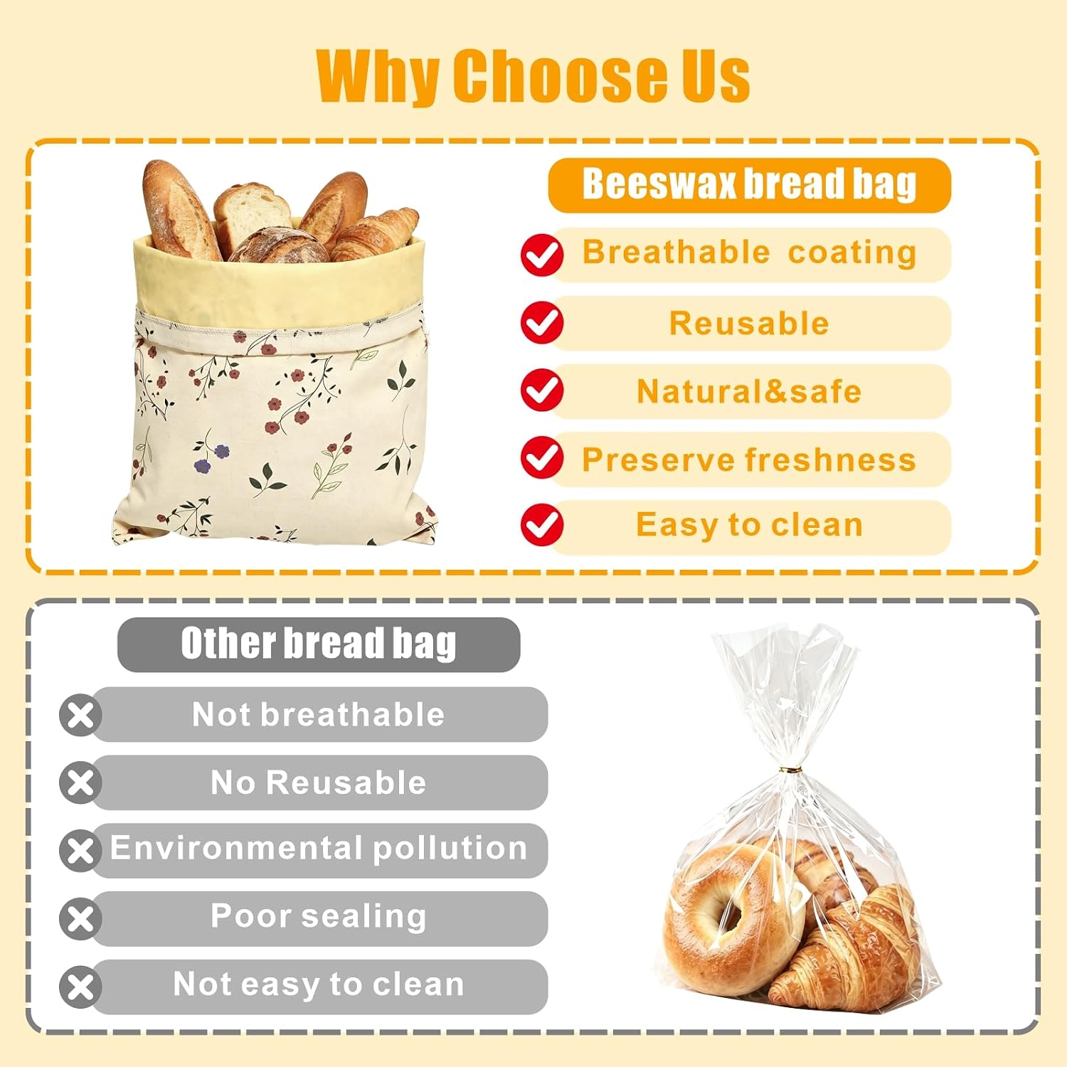 4 Pack Reusable Beeswax Bread Bags for Homemade Sourdough, 17X13 Inch XL Large Breathable Linen Food Storage Bags to Keep Loaves Fresh Longer, Freezer & Fridge Safe Baking Supplies