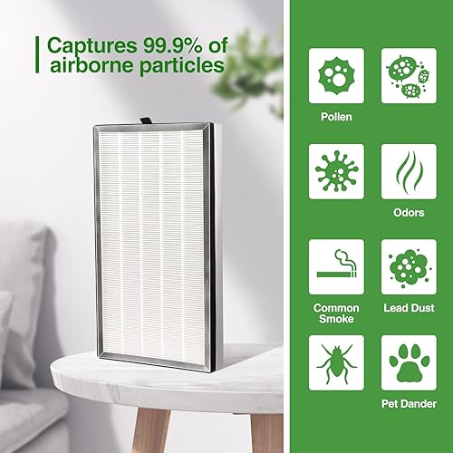 Miniatura 3 de Filtro de repuesto 112 para purificador de aire MA Series 112 V2.0 para polen, humo de incendios forestales, filtro de carbón activado H13 True HEPA