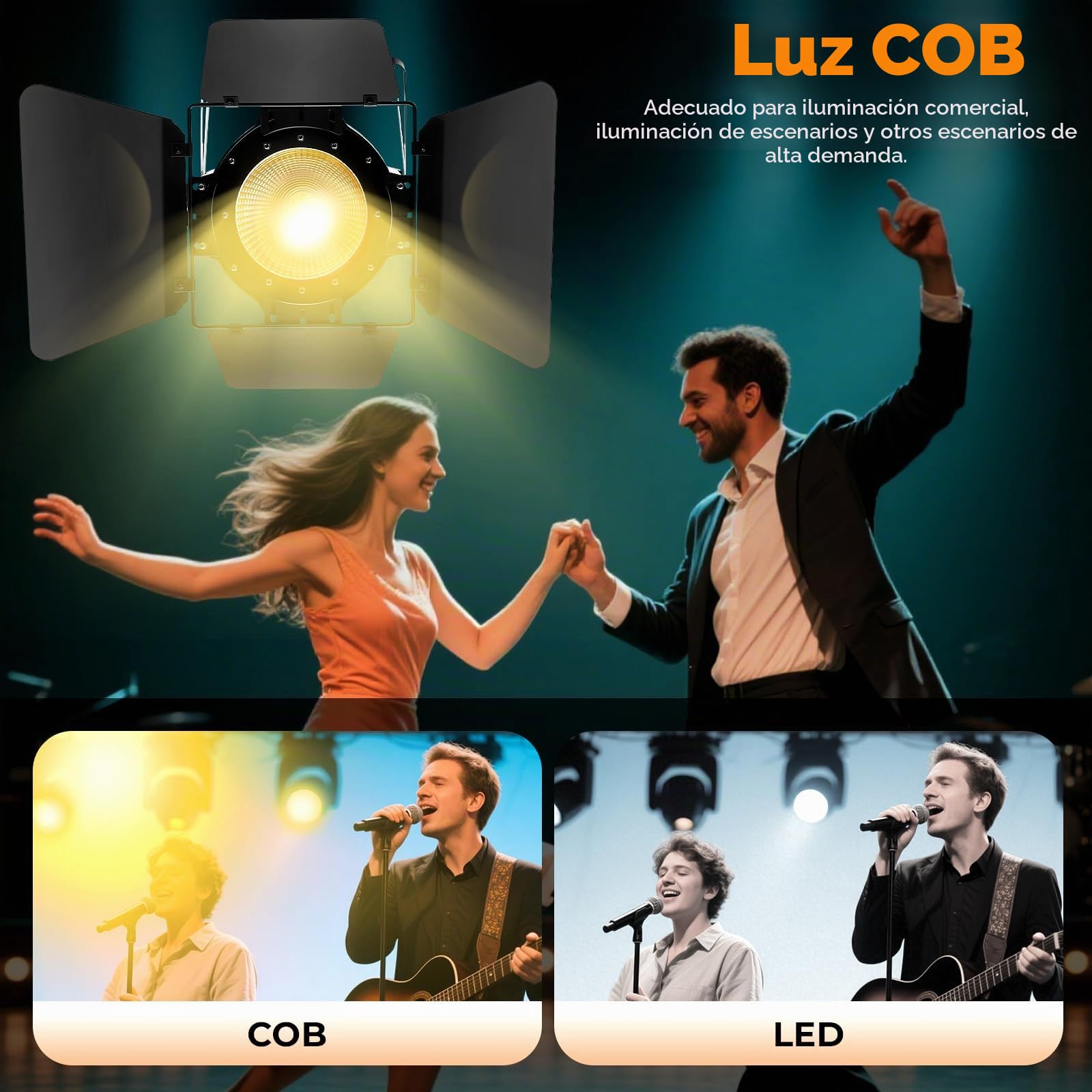 Iluminación Escenario 200W LED 2 en 1, Foco PAR COB DMX con Visillos, Luz ESTUDIO Teatro Calida/Blanca, Pantalla Plana para Eventos DJ Boda Bar Musicales, IP20