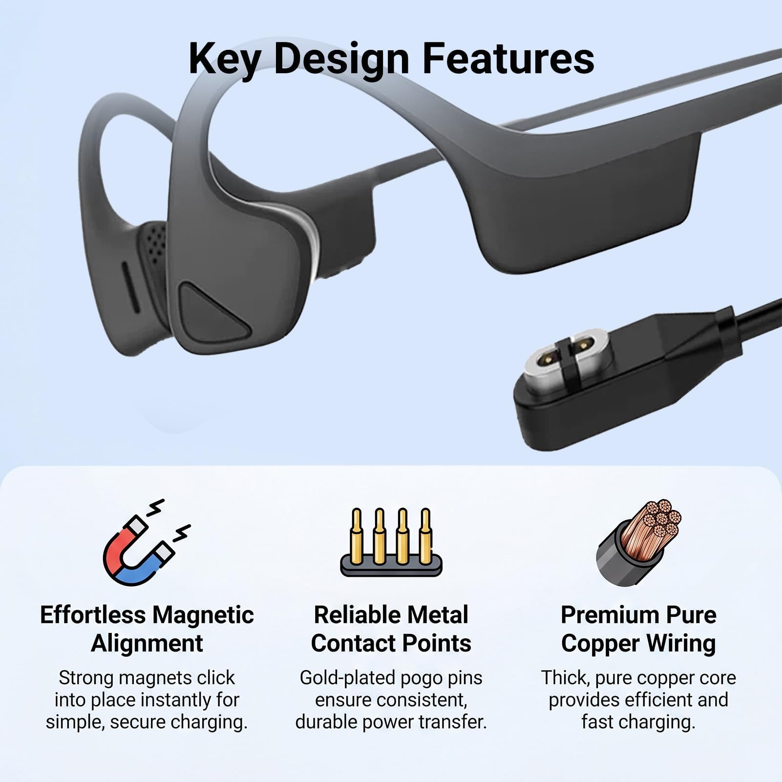 2 sztuki 1M kabel USB magnetyczny do ładowania, kompatybilny z Shokz, kabel zamienny z stabilnym połączeniem, kompatybilny z Shokz Aeropex As800 & Openrun/Openrun Pro/Openrun Mini/Opencomm przewodami