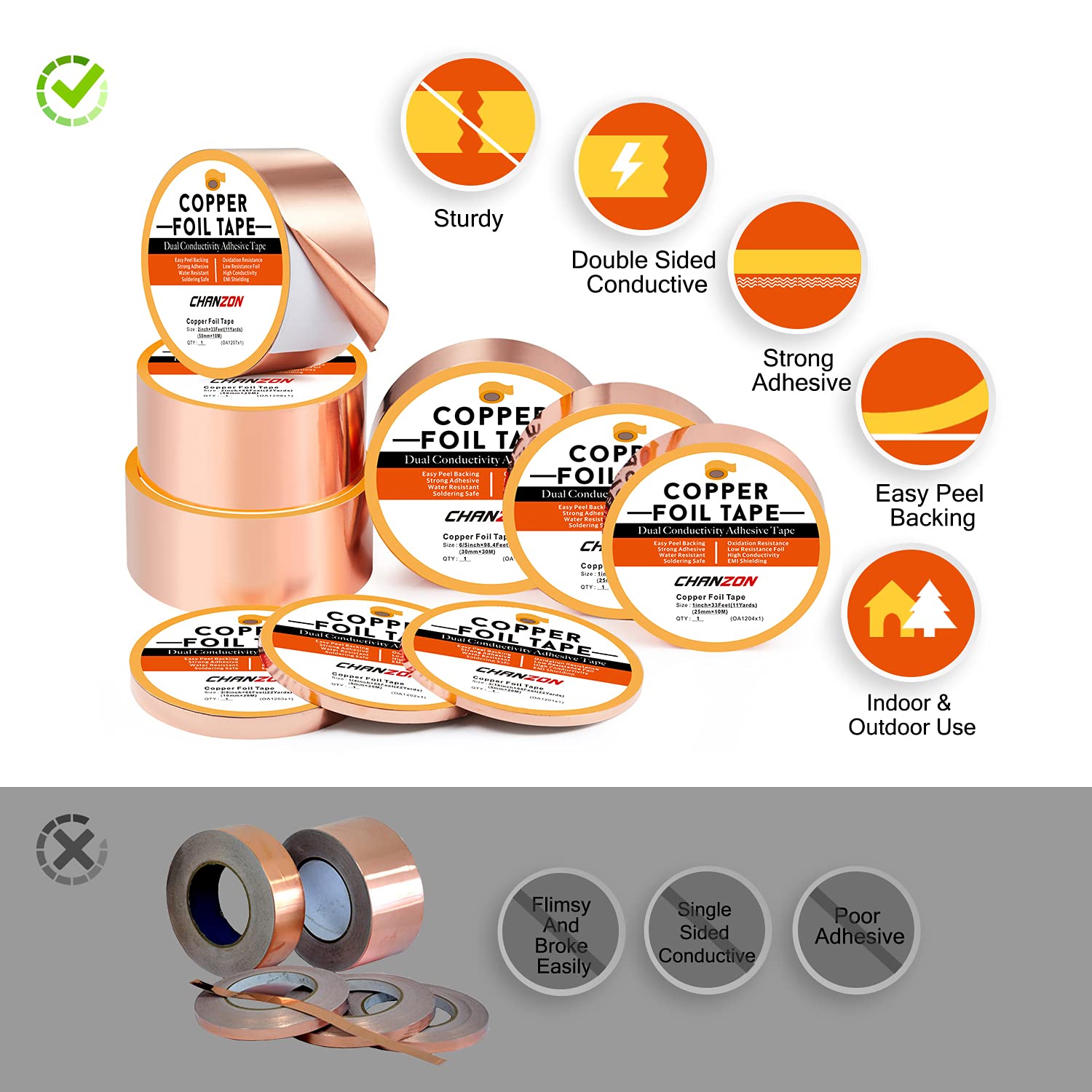 CHANZON Copper Foil Tape 50mm 2 inch x 98ft Double Sided Conductive Adhesive for Electric,Slug & Snail Deterrent,Guitars,Soldering,Grounding,Repair,Crafts,Paper Circuits