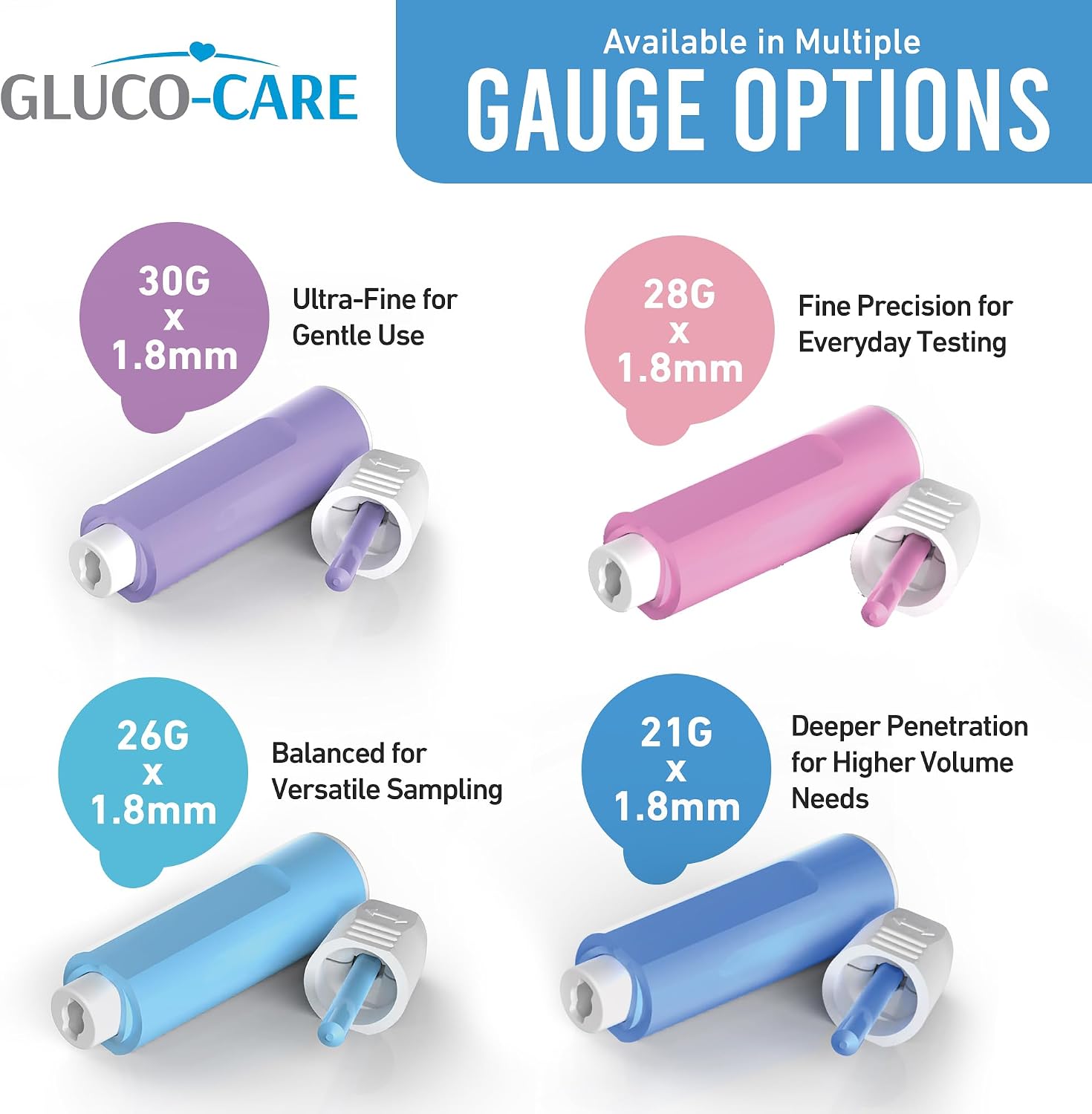 GLUCO-CARE Safety Lancets, Contact-Activated, 21G x 1.8mm, Pre-loaded, Sterile, Box of 100