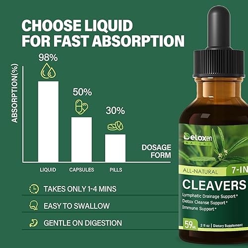 Miniatura 4 de Fórmula de hierbas, extracto de cuchillas para apoyo de drenaje linfático, apoyo de limpieza desintoxicante y apoyo inmunológico. 4oz-Uva