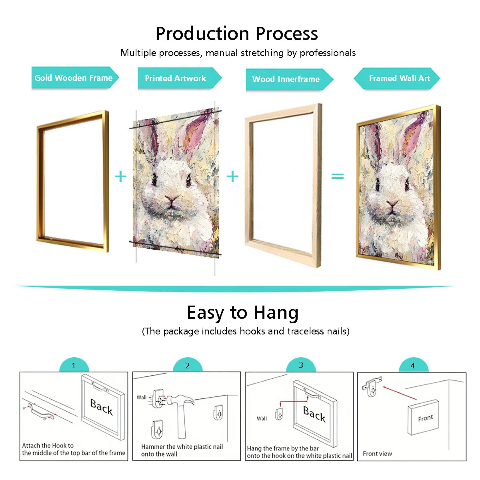 Via Vela Toile de lapin art mural impressionniste lapin impression moderne animal oeuvre mignon aquarelle affiche peinture pour salon chambre à coucher décor 60x90cm avec cadre doré