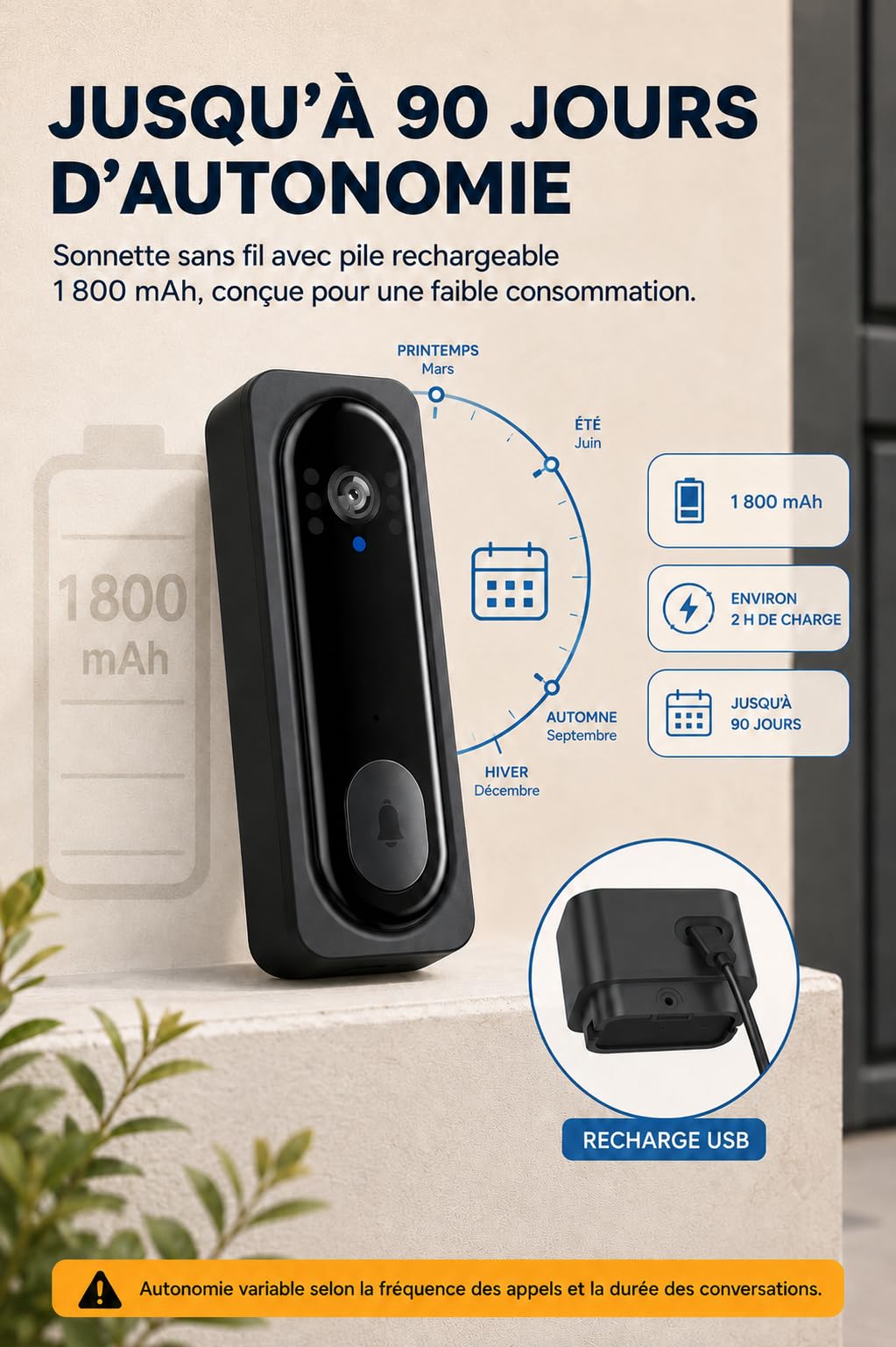 Sonnette Sans Fil Avec Caméra, 4,5" Interphone Vidéo Sans App Sans WIFI
