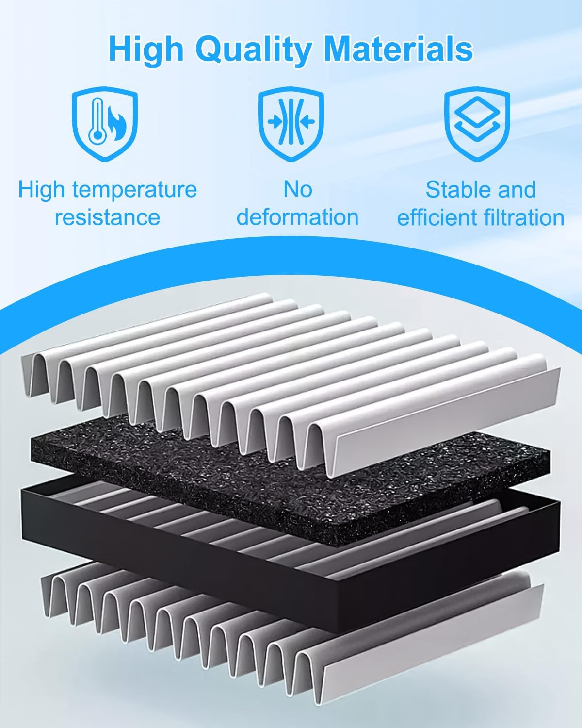 Cabin Air Filter Air Intake Filter Fit for Tesla Model Y 2020 2021 2022 2023 2024 Replace 1658375-00-A 1658376-00-A, Air Intake Set with Activated Carbon With Screwdriver and Pry Plate, 4 Pcs