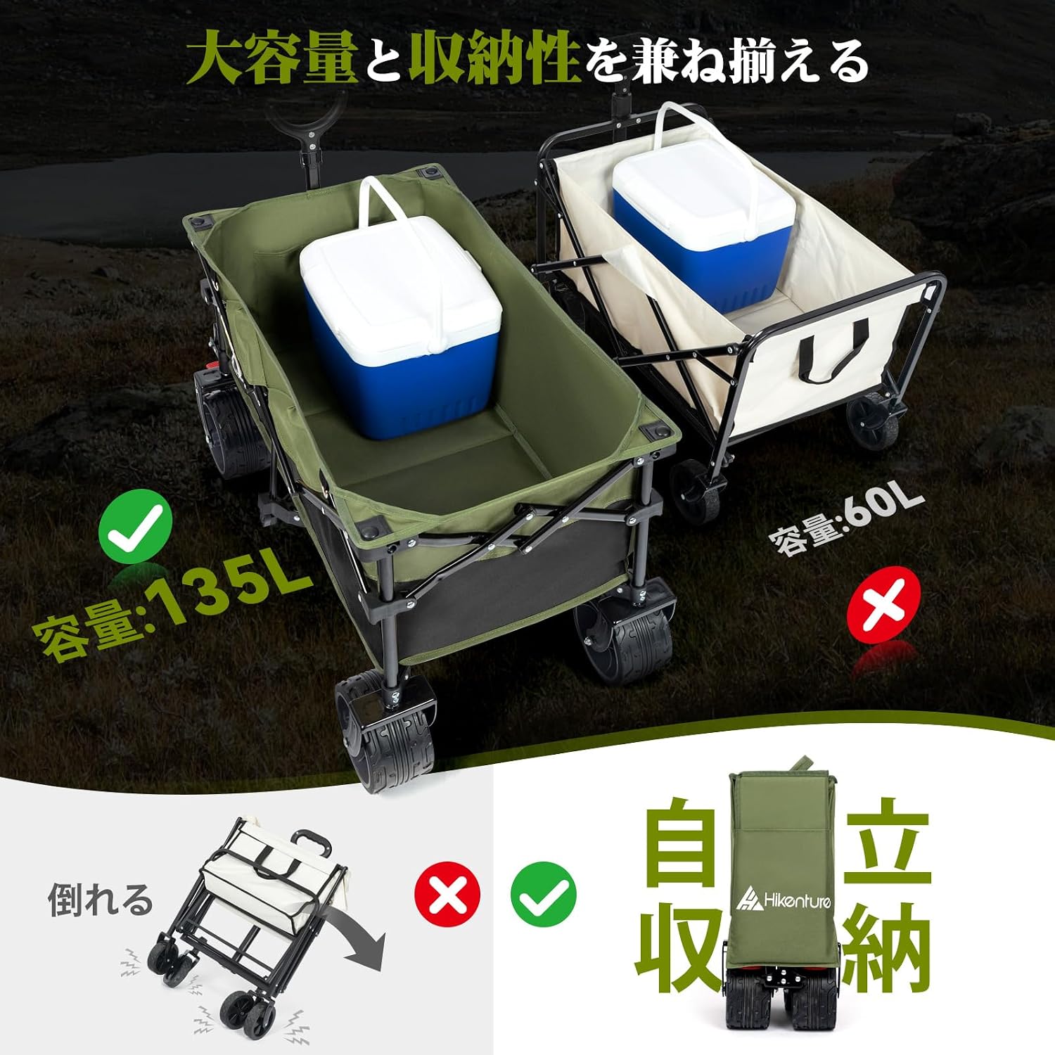 Image comparing the Hikenture Carry Wagon's large capacity (135L) with a smaller 60L wagon, and demonstrating its self-standing storage capability.