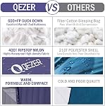 Down Sleeping Bag for Adults 0°F 10°F 15°F 20°F Backpacking Sleeping Bag for Cold Weather with Compression Sack