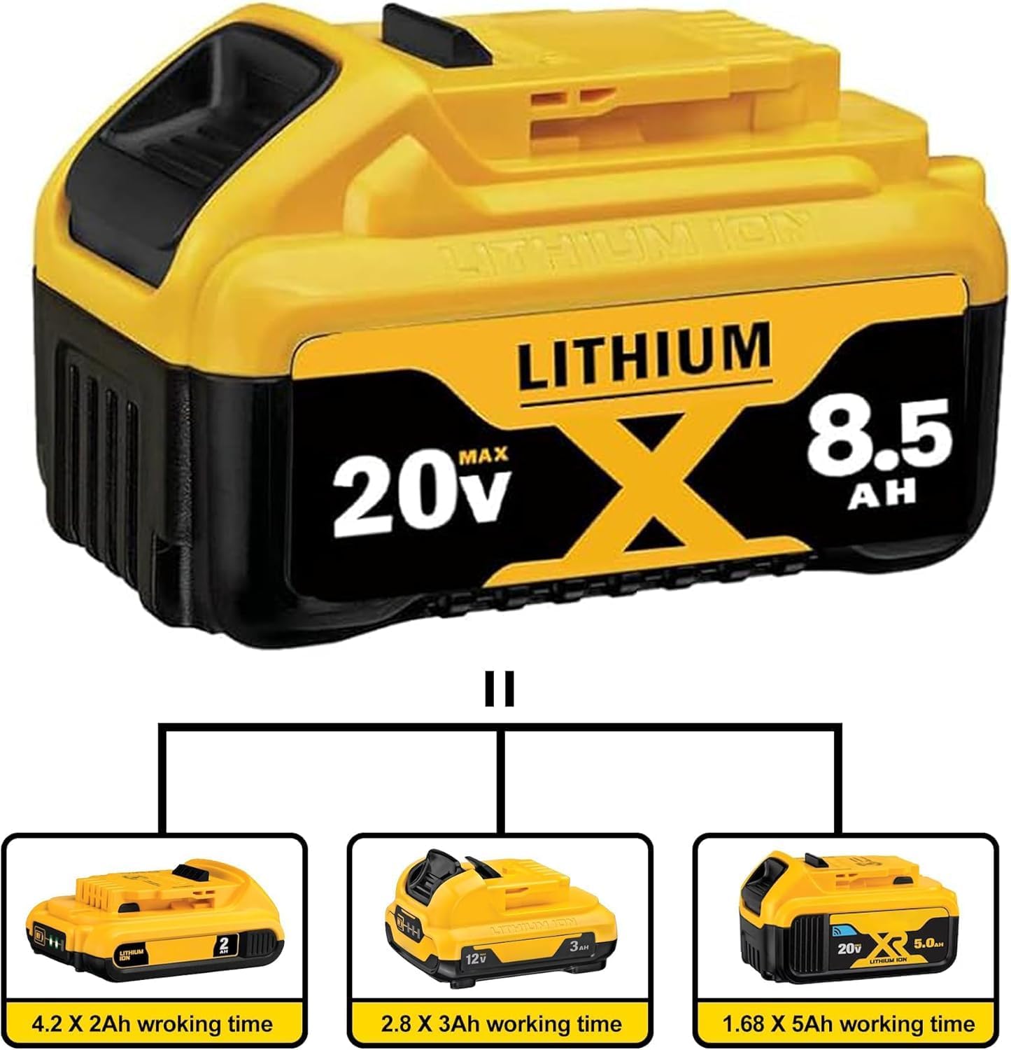 LONG FIT 2PACK 8500mAh Replace for Dewalt 20V Max Batteries Compatible with Dewalt 20V Cordless Power Tools and Chargers