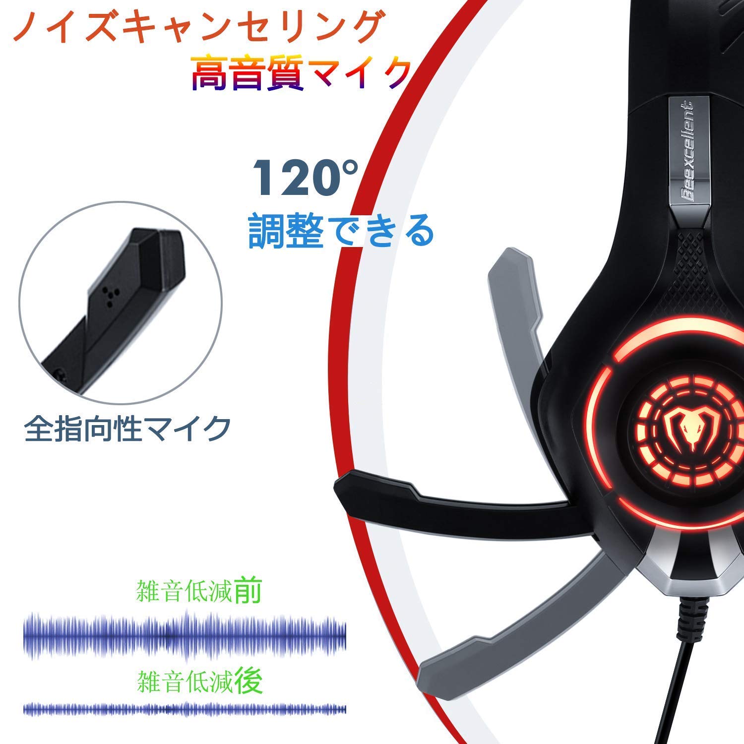 Amazon.co.jp: Beexcellent ゲーミングヘッドセット PS4 ヘッド Amazon.co.jp: Beexcellent ゲーミングヘッドセット PS4 ヘッド