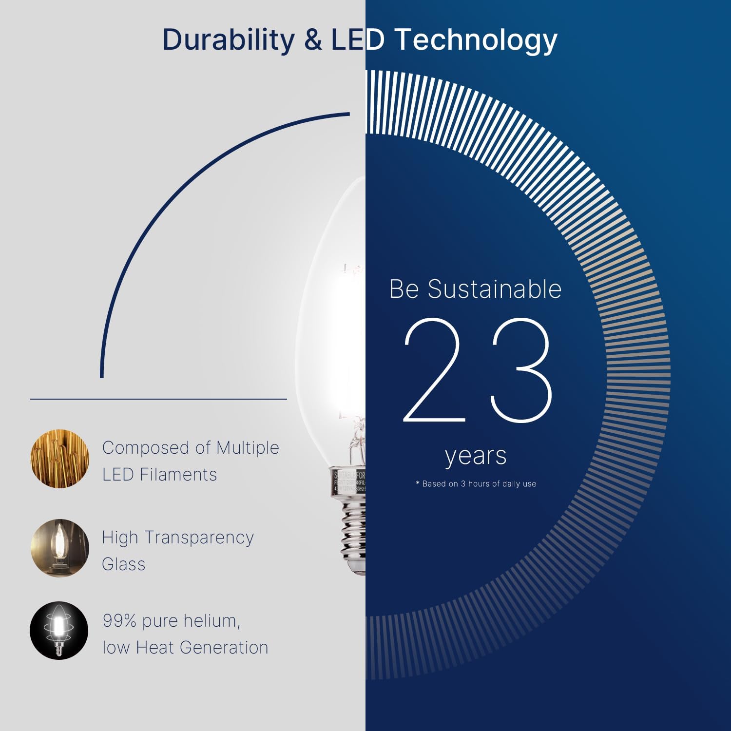 FLSNT 60W Equivalent LED Chandelier Light Bulbs, E12 Base, Clear B11 LED Filament Candelabra Bulbs, 5000K Daylight, 500LM, 10 Pack, Non-Dimmable, CRI82