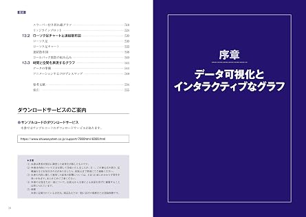 pandas&Plotly 2D/3Dデータビジュアライゼーション実装ハンドブック