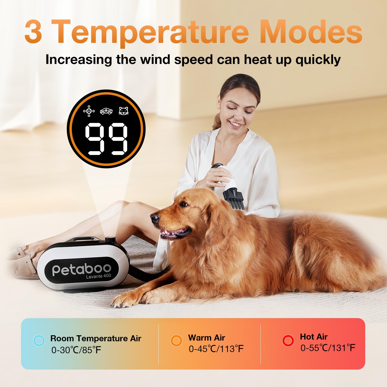 petaboo Asciugacapelli per cani, ultra silenzioso, tecnologia agli ioni negativi, ugelli 3 in 1 e velocità/temperatura regolabili, portatile e tutto in uno per cani e gatti