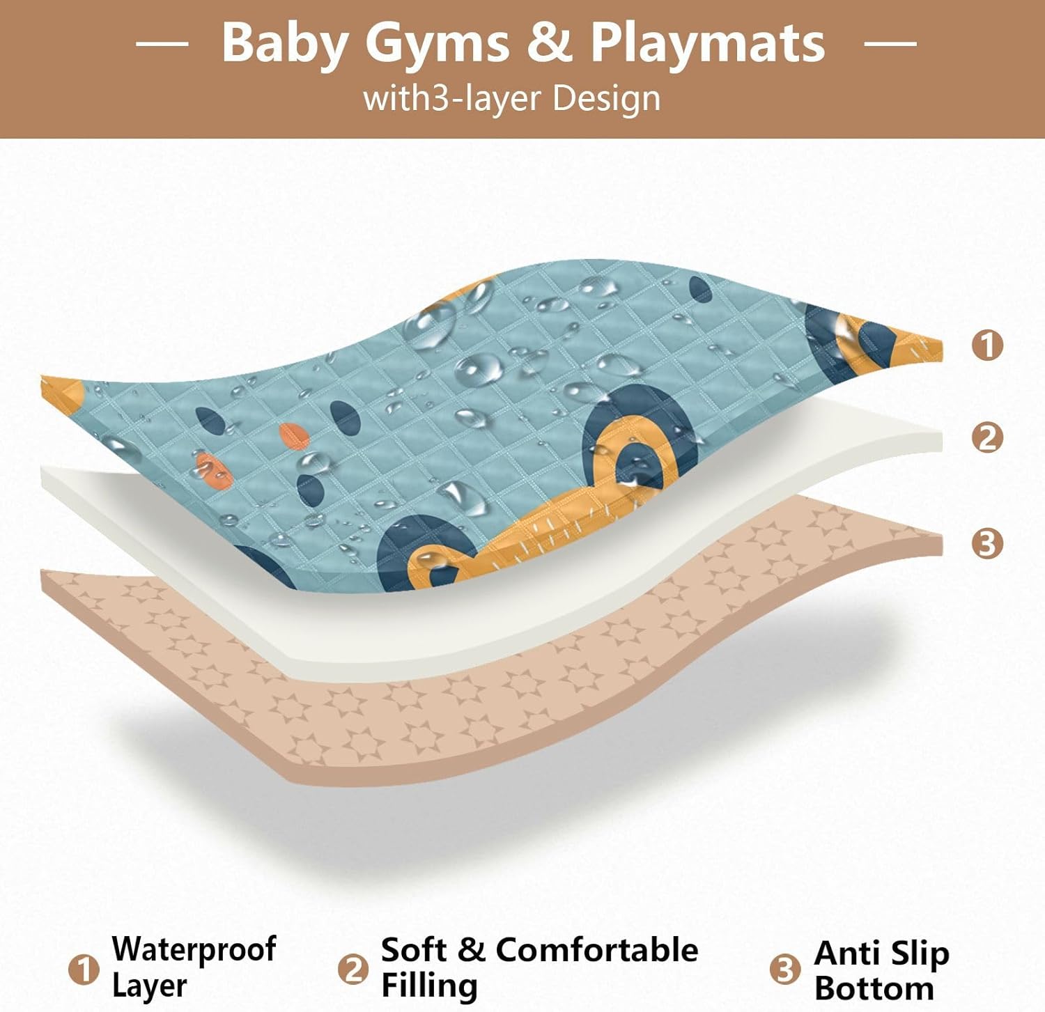 Doodle Cute Bear Head Baby Play Mat, 50“ X 50” Washable Folding Crawling Mat, Baby Floor Mat, Soft, Thick, Non-Slip