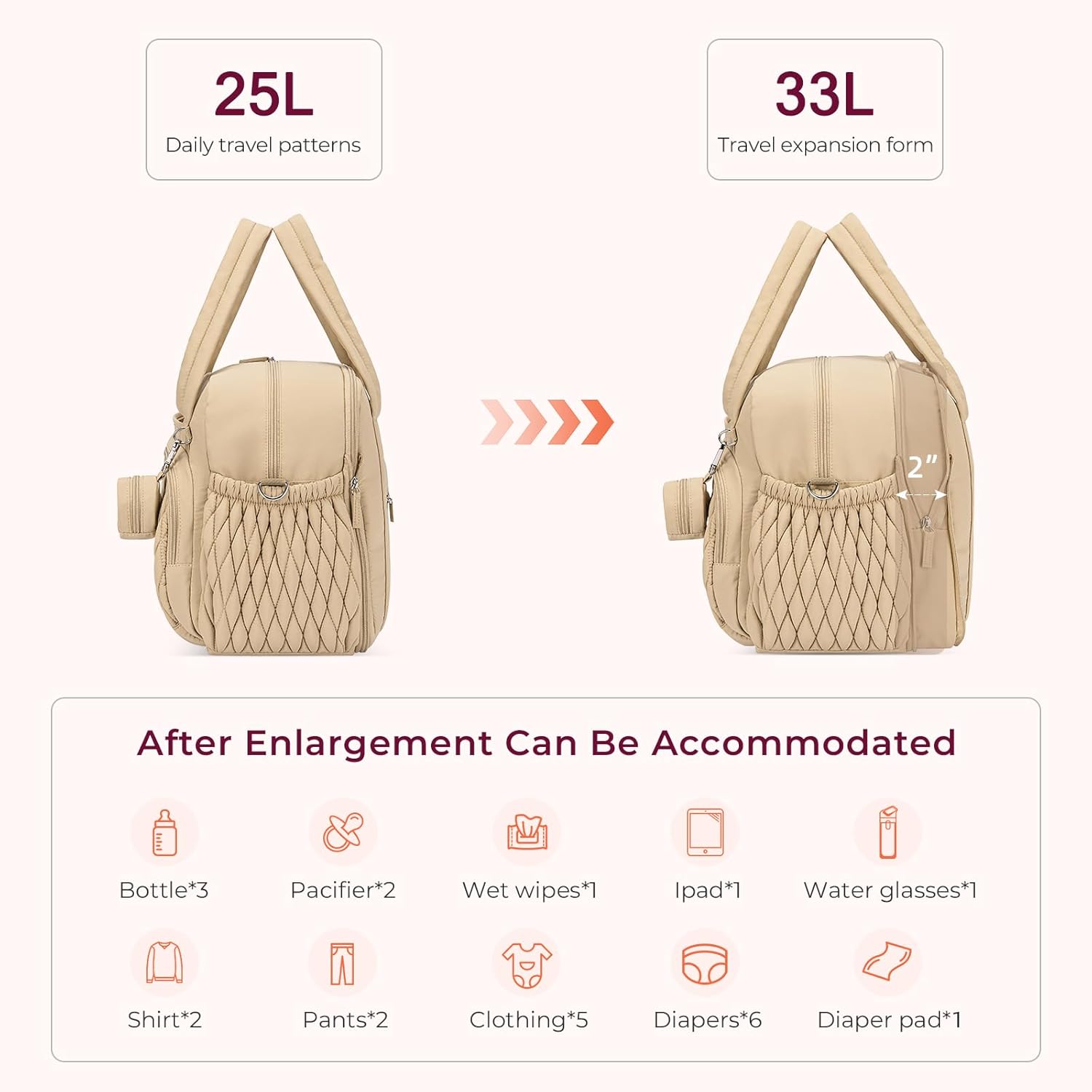 Telena Tote Diaper Bags, Travel Crossbody Large Capacity Hospital Bag for Women Labor Delivery with Pacifier Case