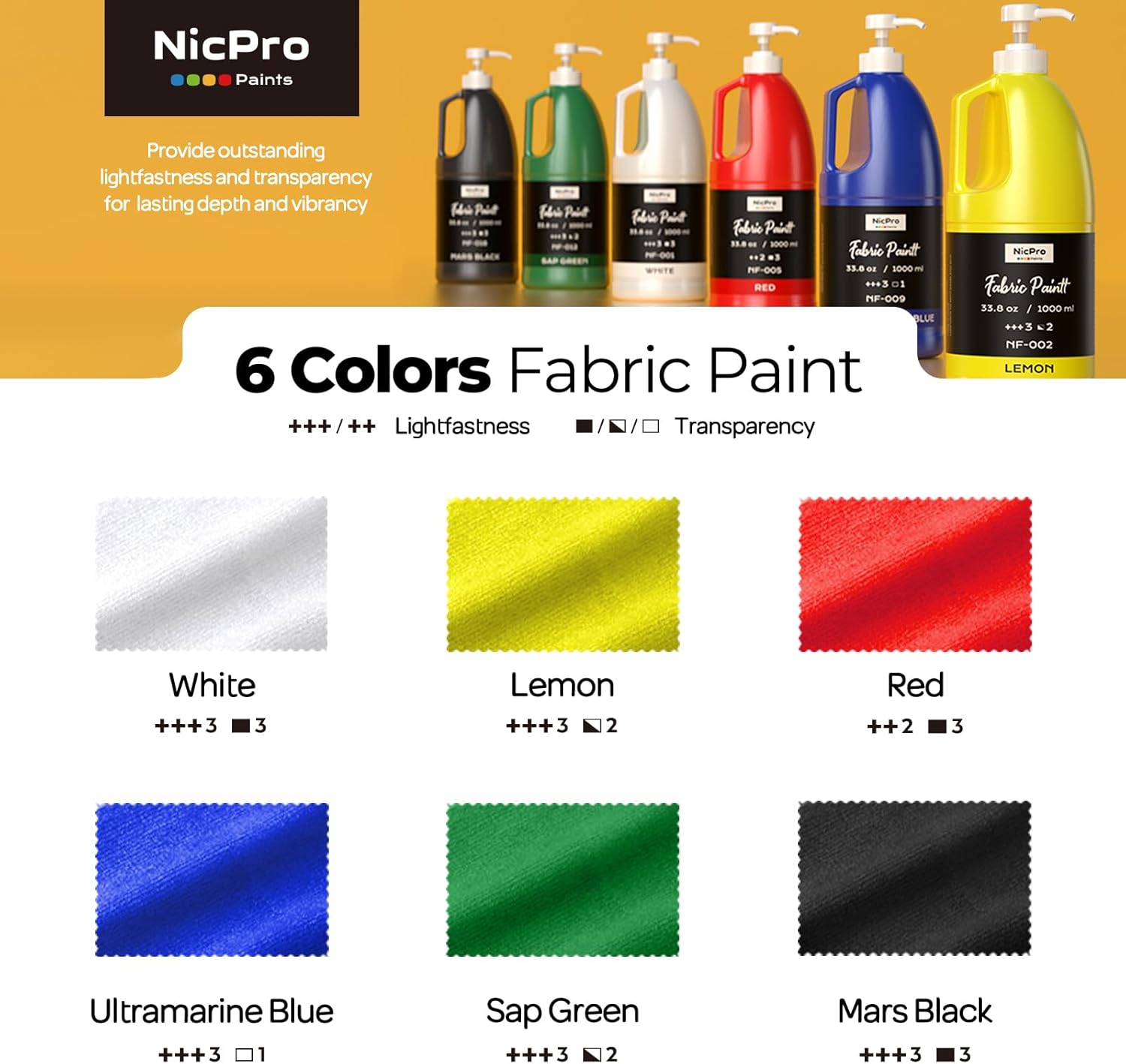 Nicpro 6 Colors Fabric Paint with Pump, 33.8 fl oz (1000 ml) Large Fabric Paint Bulk for Clothes Permanent, Rich Pigment Non-Toxic Soft Clothing Paint for DIY T-shirts Jeans Crafts, Refresh Furniture