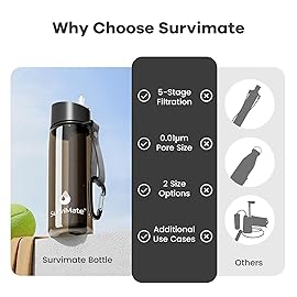 Survimate 5-Stage 0.01m Ultra-Filtration Filtered Water Bottle, BPA-Free Material, NSF/ANSI 42&372 Certified, Portable Water Filter Bottle for Survival, Camping, Hiking, and Emergency Use