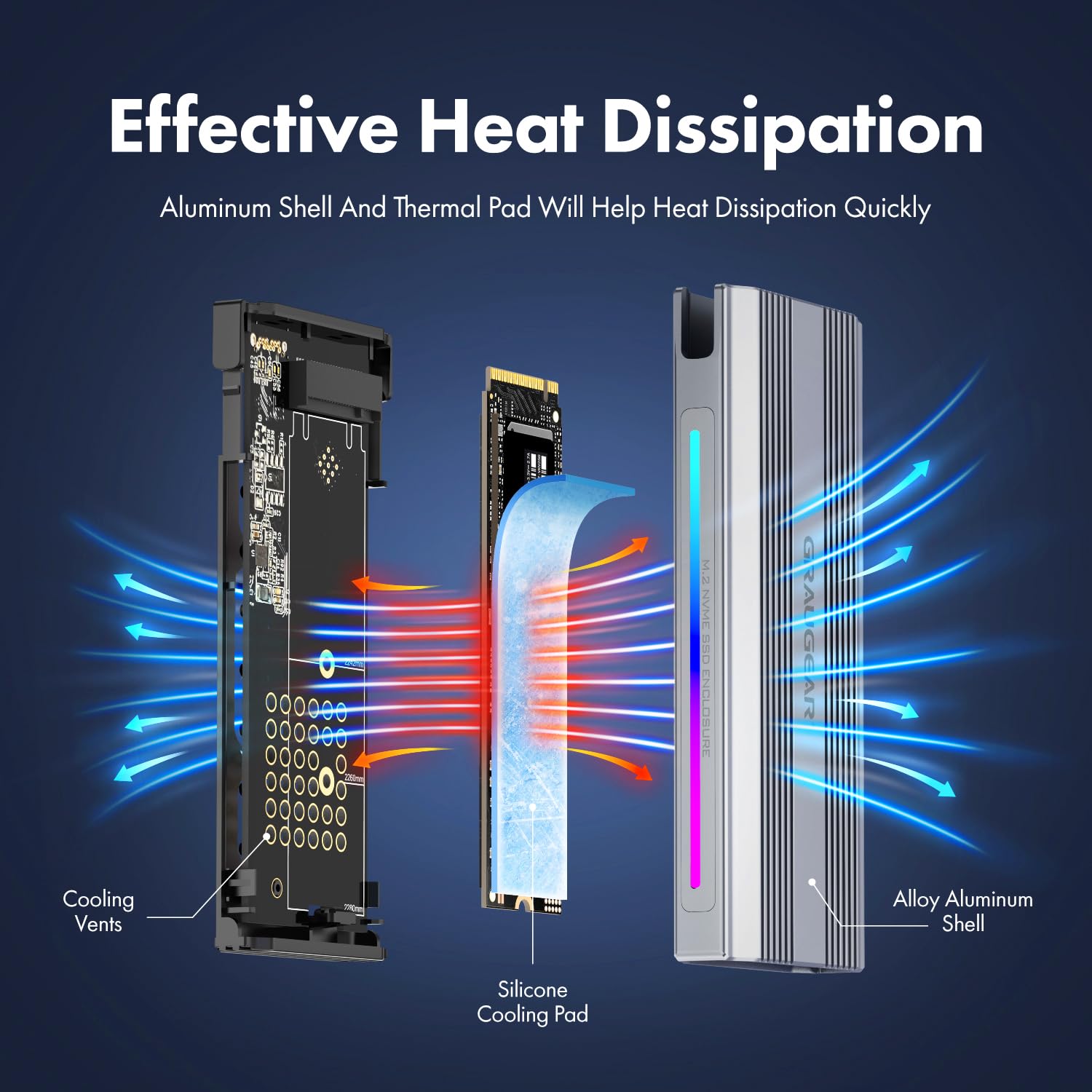 GRAUGEAR | Scheda M.2 PCIe 4.0 | per M.2 NVMe SSD | M-Key | 2280, 2260, 2242, 2230 | 4x Heatpads | Dissipatore di calore in alluminio grande | Slot PCI alto+basso profilo | G-M2PCI01