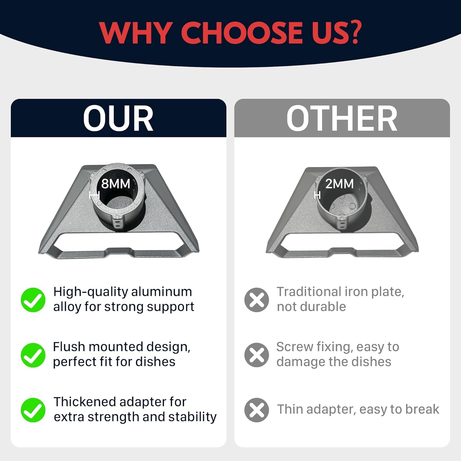 Starlink Gen 3 Tripod Stand & Starlink Roof Mount Gen 3 Combo