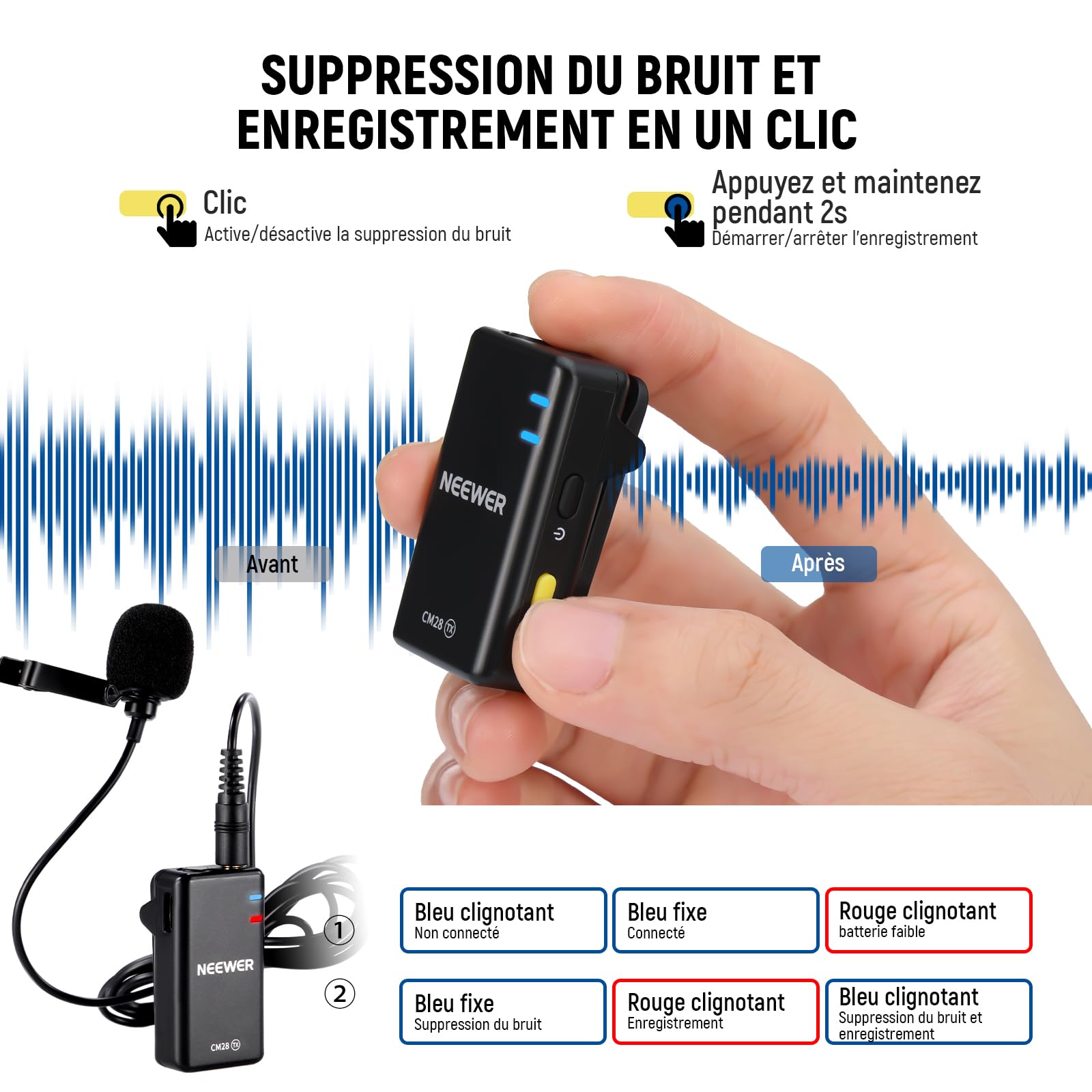 NEEWER CM28 Système de microphone sans fil Lavalier avec étui de chargement, 2 clips de micro, stockage de 4 Go, autonomie de 9 heures, micro-cravate compatible avec iPhone/Android/PC/appareil photo