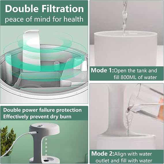 Anti Gravity Water Drop Humidifier: Upgrade Ultrasonic Anti Gravity Humidifier with LED Clock Display, Cool Mist Air Humidifier with Night Light for Home Bedroom Office (Green)