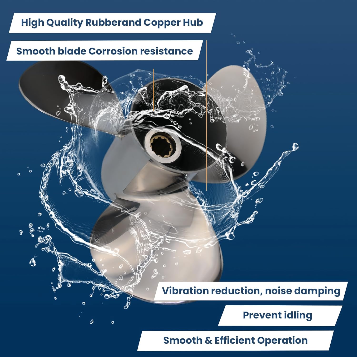 9 7/8×10 1/2p, 9 7/8×12p, 9 7/8×13p, 9 7/8×14p Boat Propeller for Yamaha Engines Upgrade Stainless Steel Outboard Motors 20HP 25HP 30HP ，RH 10 Tooth OEM 664-45954-00-EL