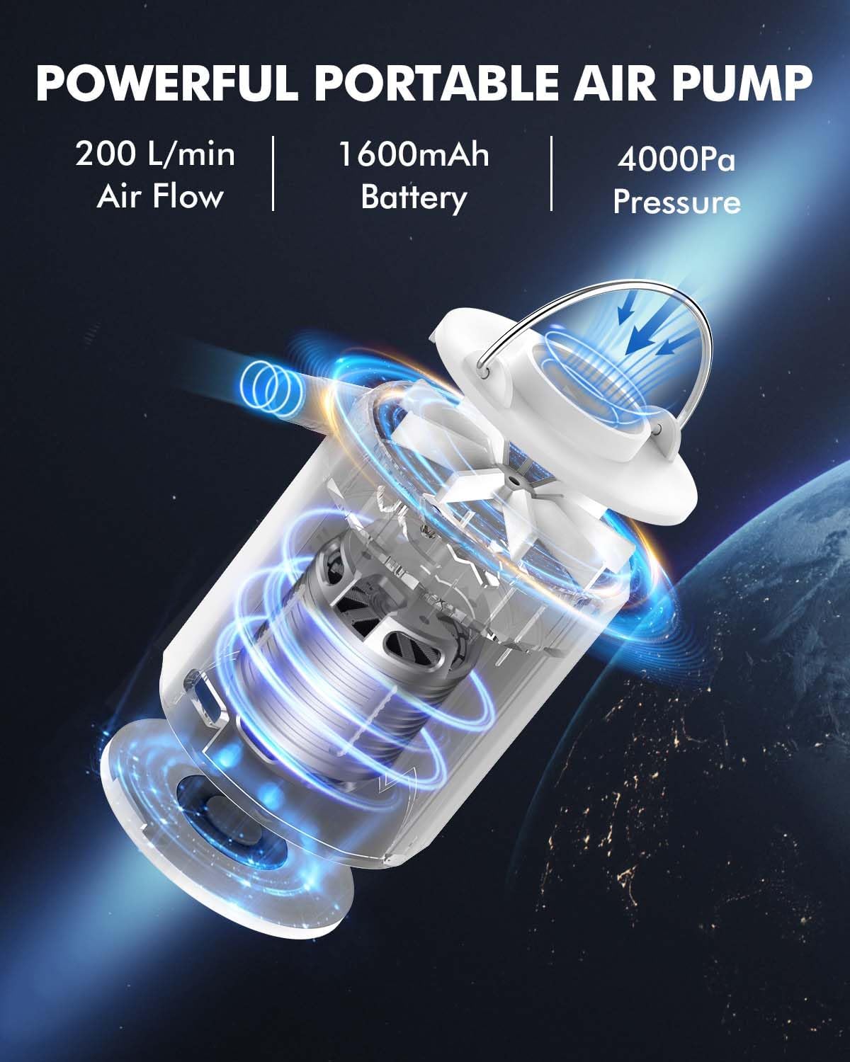 AKSOUL Portable Air Pump for Inflatables: Electric Pumps for Air Mattress Air Bed Pool Floats Raft (Basic & Tiny & Upgraded)