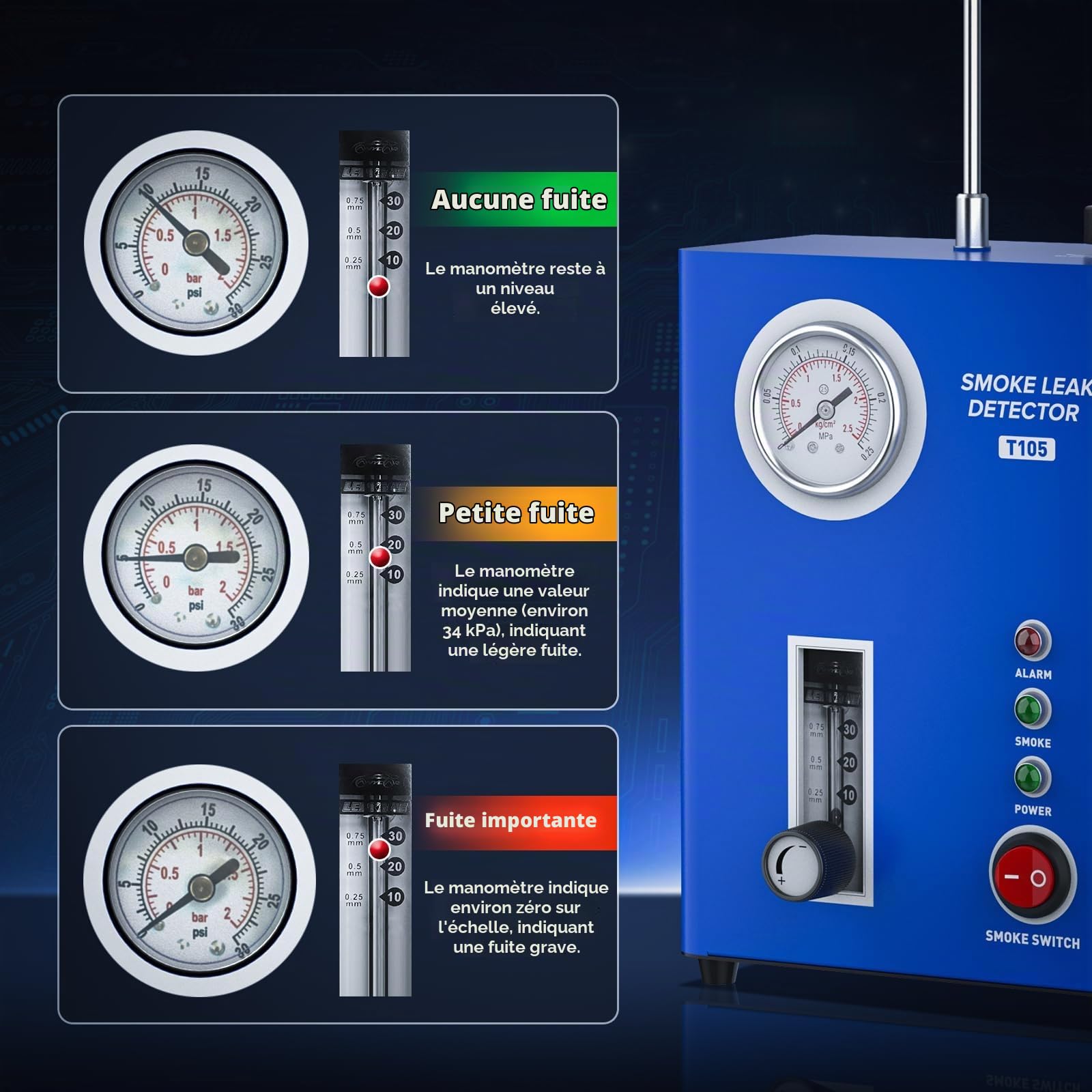 PLAYOCCAR Machine à Fumée Dépistage Fuites Auto, EVAP avec Pompe Air Intégrée & Manomètre, 12V pour Tuyauteries, Fuites Carburant & Vide, Toutes Voitures.
