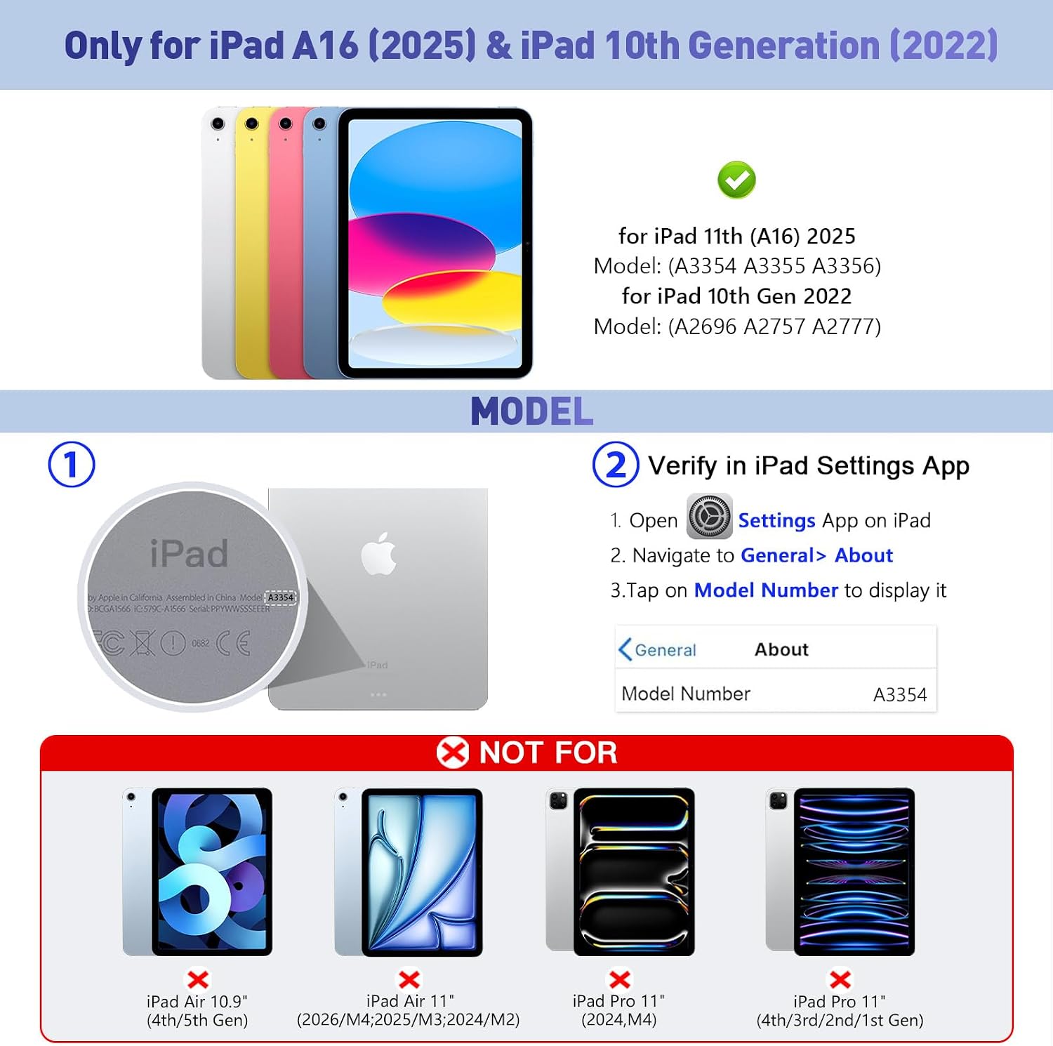 for iPad 11th (A16, 2025)/10th Generation Case with Keyboard, Portrait/Landscape, 11-Color Backlit & Multi-Touch Trackpad, Detachable Case & Stain-Resistant Leather, Pencil Buckle, Blue