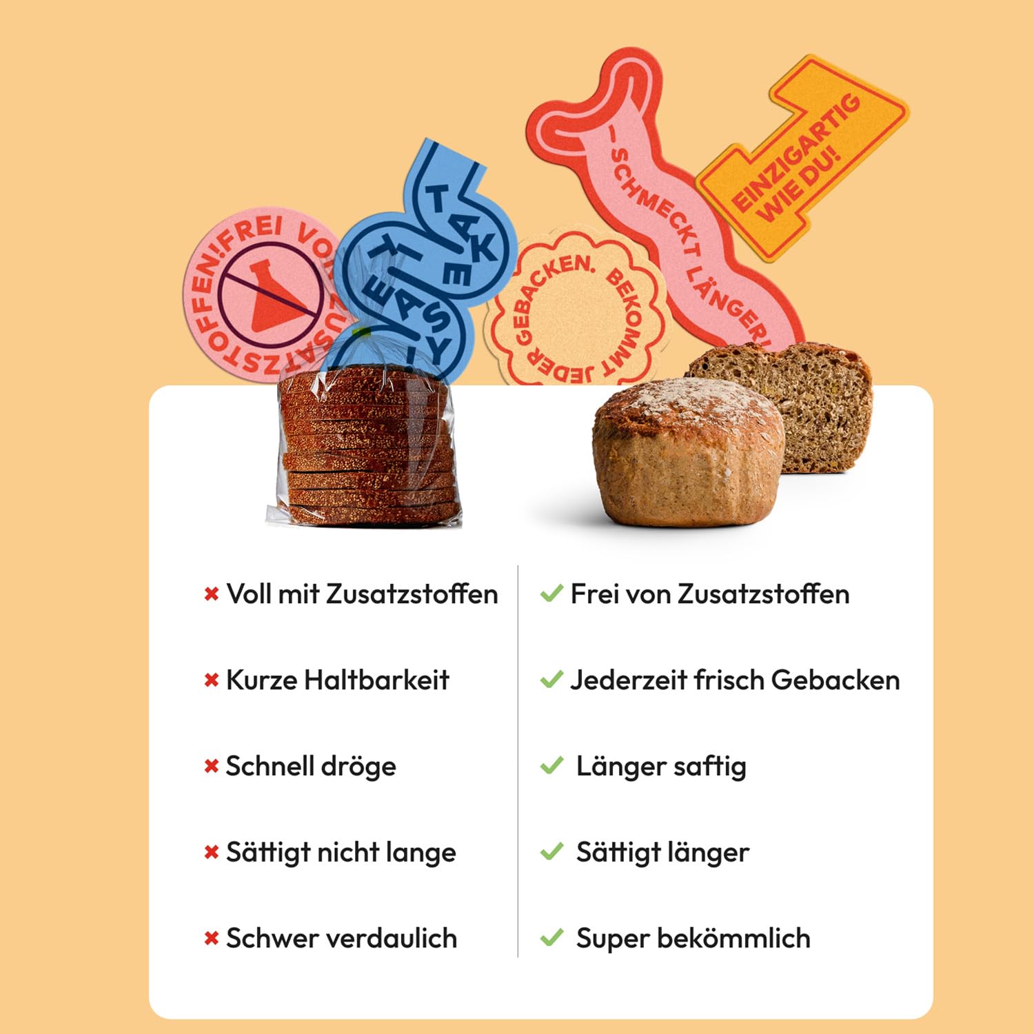 Brotrausch Brotbackmischung Probierpaket (6 x 400g) – inkl. Brotbackform, Teigzugaben & Toppings - natürlich & vegan - mit Vollkorn und Dinkel - Ballaststoff- und Proteinreich