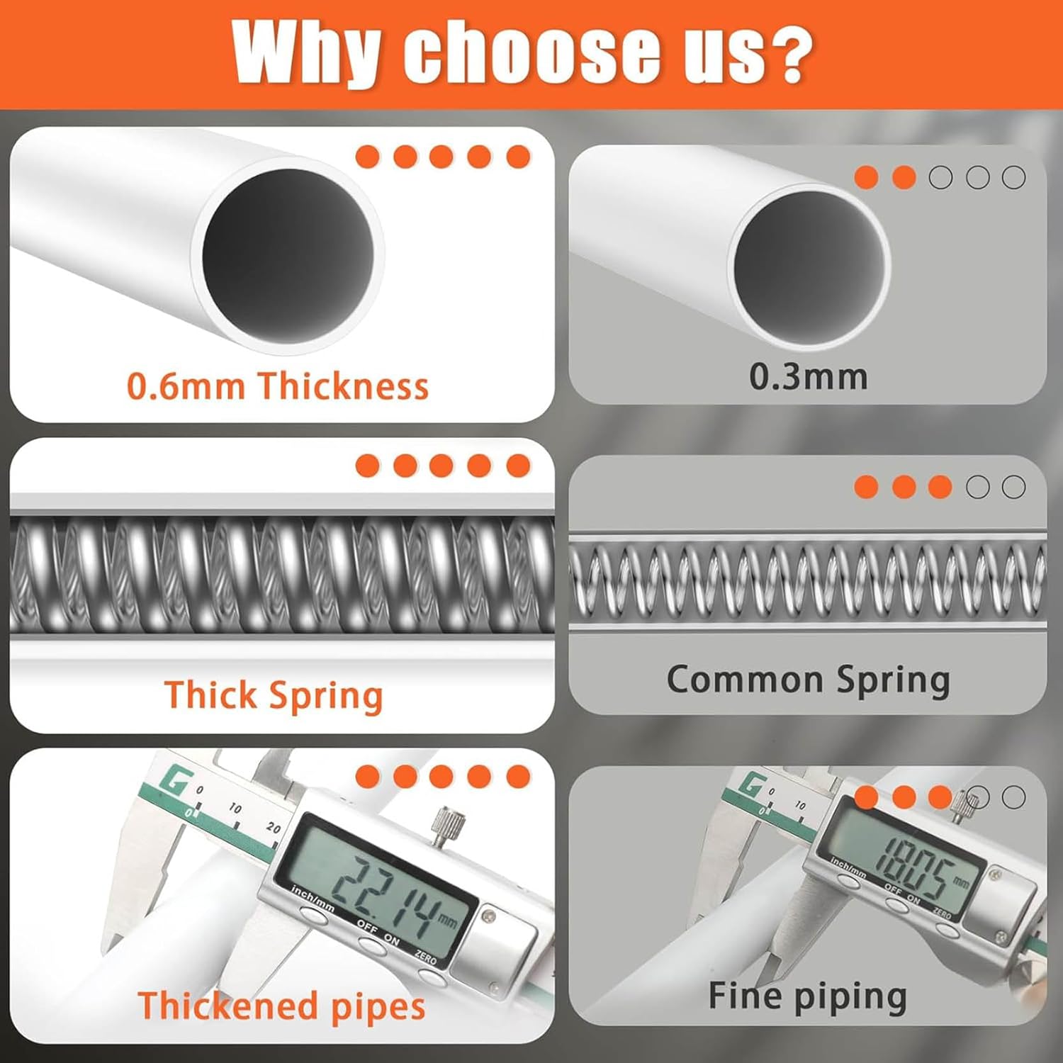 Spring Adjustable Curtain Rod, Small Tension Curtain Rod, No Need To Drill Holes, Expandable And Retractable Curtain Rod, Suitable,for Kitchen, Wardrobe, Bedroom (Size:21"-35")