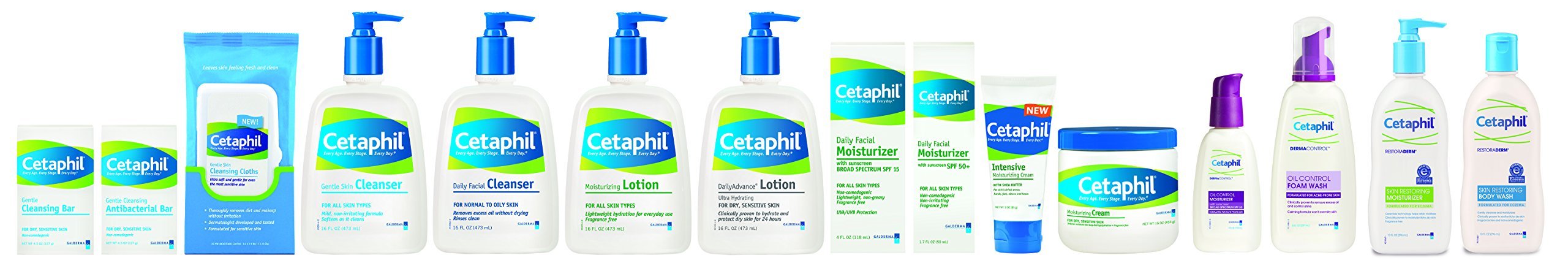 Cetaphil Moisturizing Face & Body Lotion for Sensitive Skin