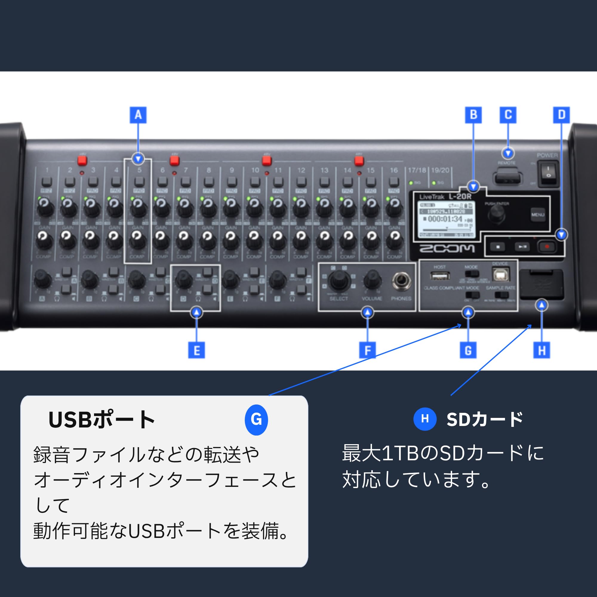 Amazon | ZOOM(ズーム) L20R ラックマウント型 デジタルミキサー 20ch