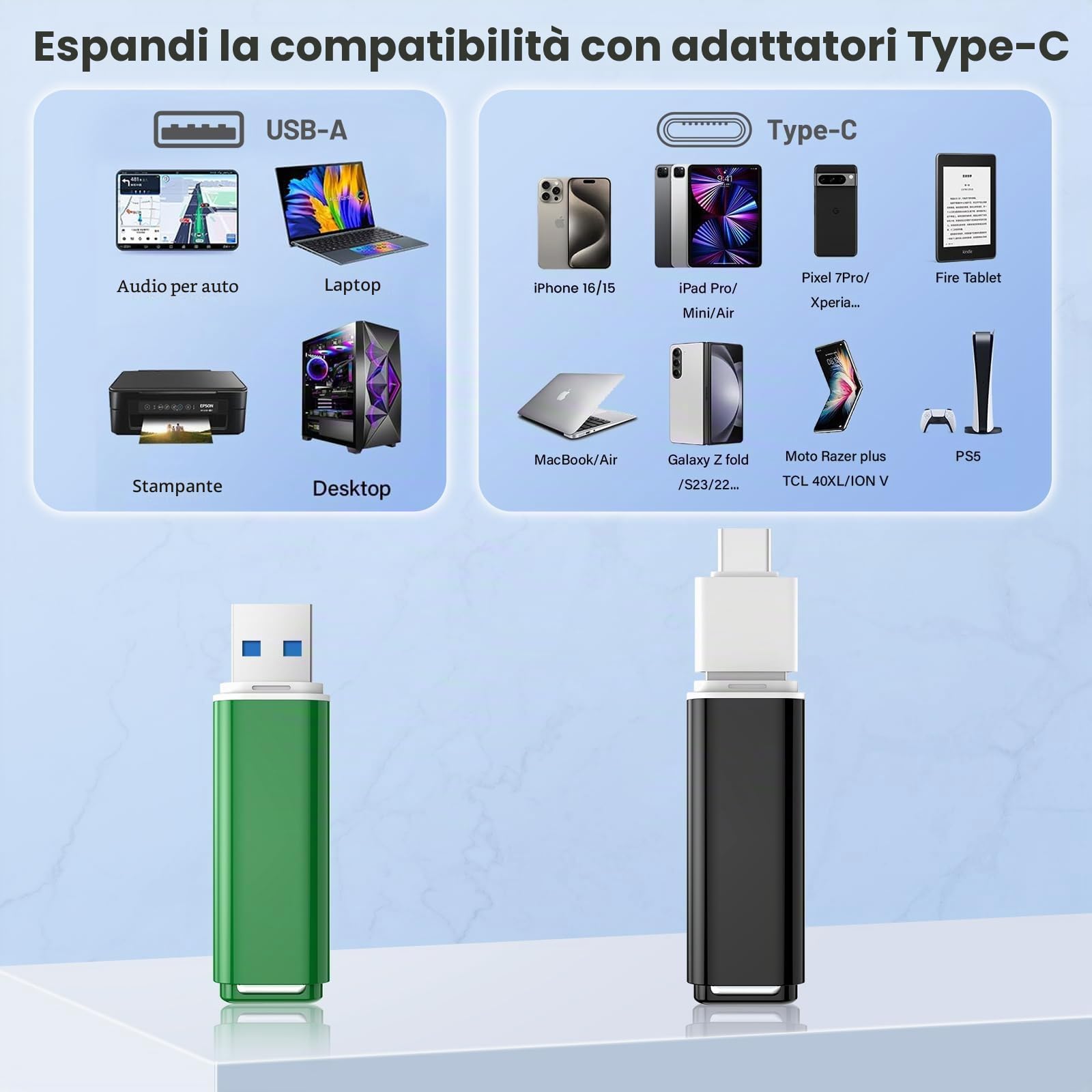 ABLAZE Chiavetta USB 3.0 64GB 5 Pezzi con adattatori Type-C Pen Drive 64GB | per PC/smartphone/computer