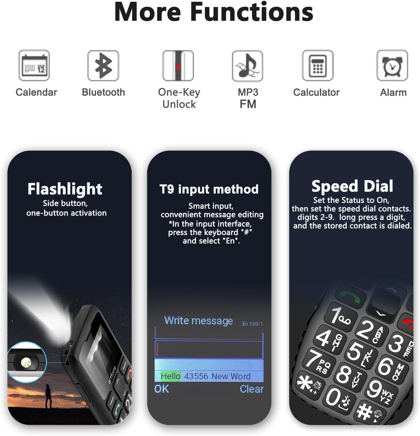 C1+4G Pro Black - Big Buttons Cell Phone for Seniors丨Basic Phone with SOS Button丨Charging Station丨1800mAh丨Loud Speaker丨Talking Clock丨Speed Dial丨Hands-free丨Large Font丨Unlocked Phones丨FM Radio