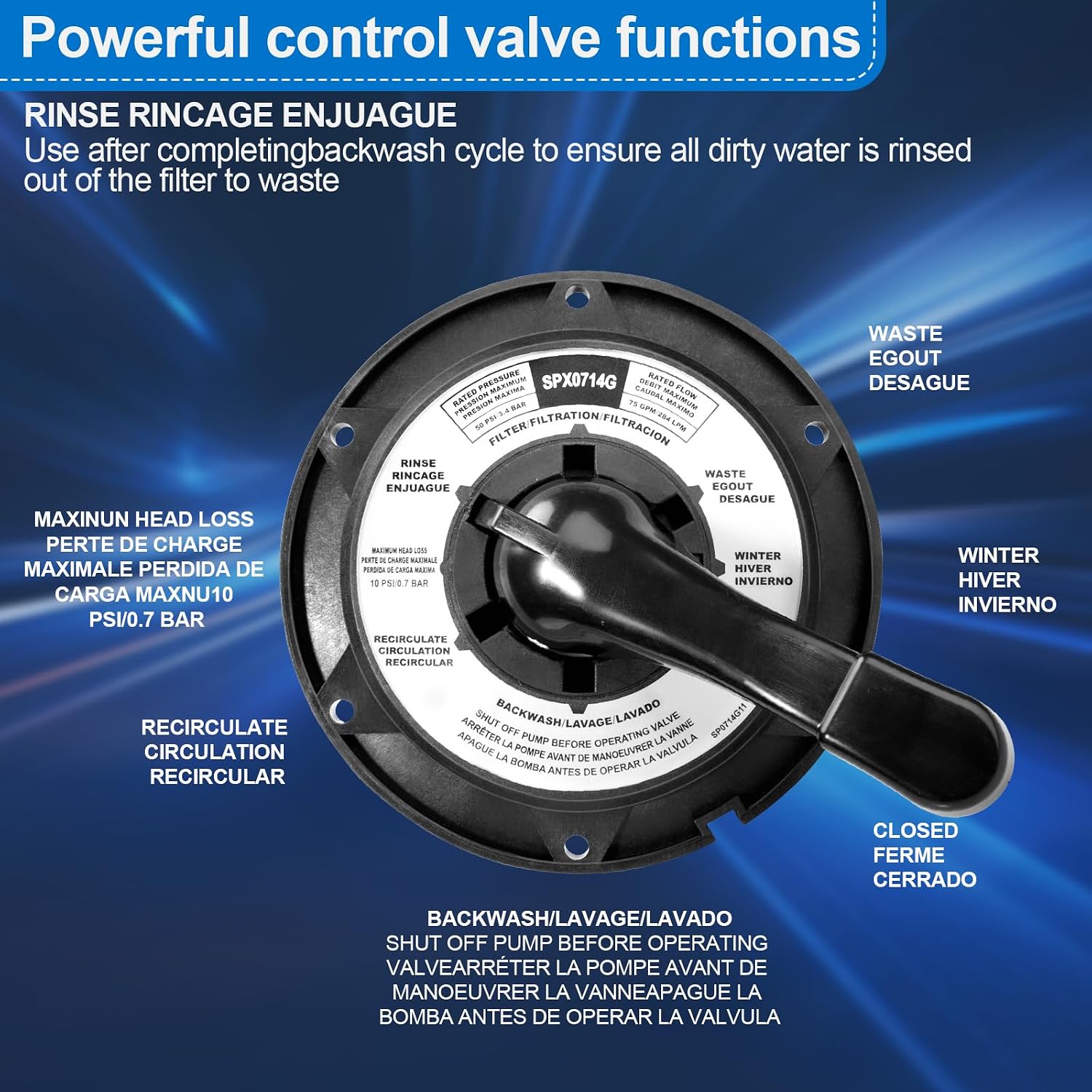Couvercle Clé De Valve Filtre Piscine Hayward SP0714T - Kit Remplacement Avec Joint - SPX0714BA